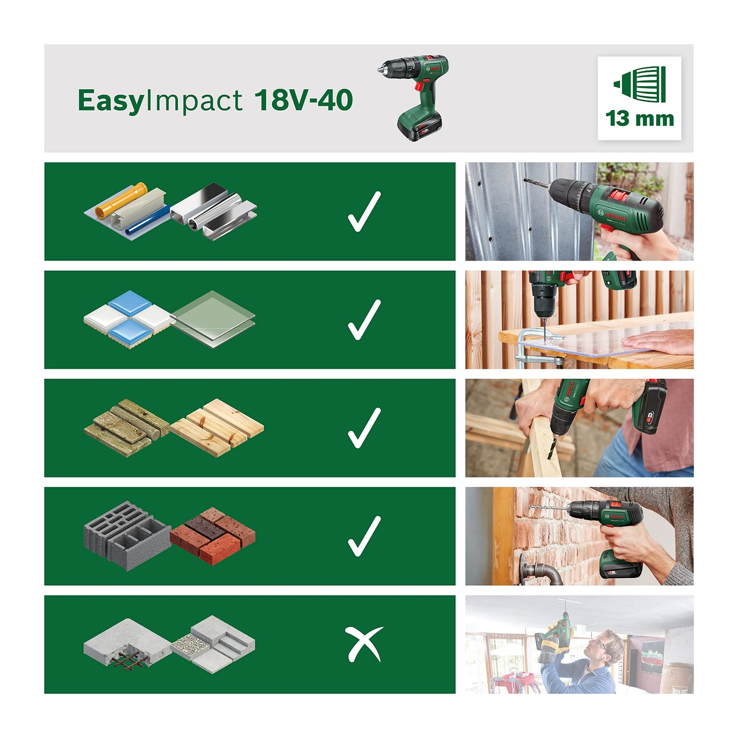 Bosch Home and Garden Cordless Combi Drill EasyImpact 18V-40 (1 battery, 18 Volt System, in carrying case)