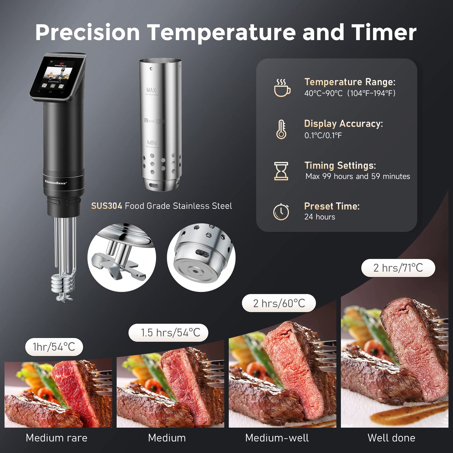- KitchenBoss Sous Vide Machine WIFI Precision Cooker | 1100 Watts App Temperature Control 40°C-90°C | IPX7 Immersion Circulator -
