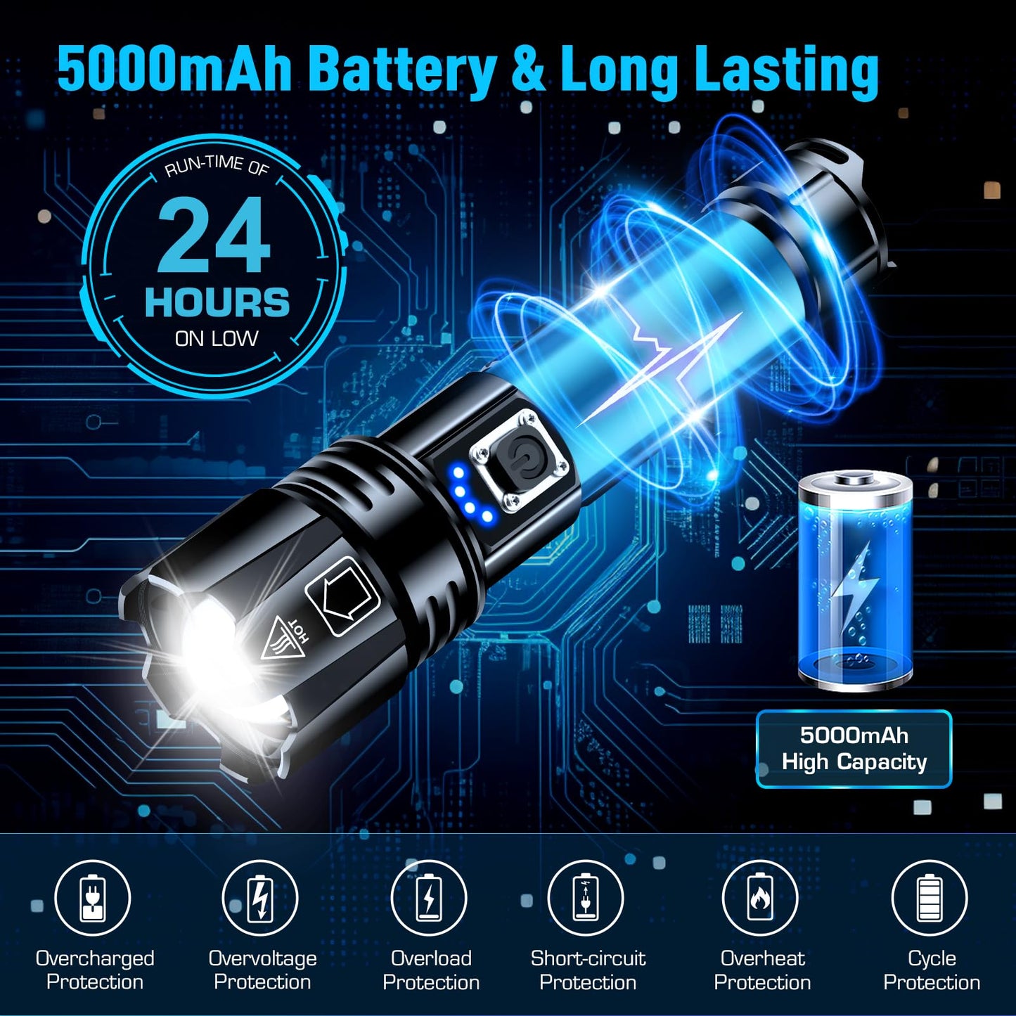 - Glarylight Torches LED Super Bright, 250000 High Lumens Rechargeable Torch -