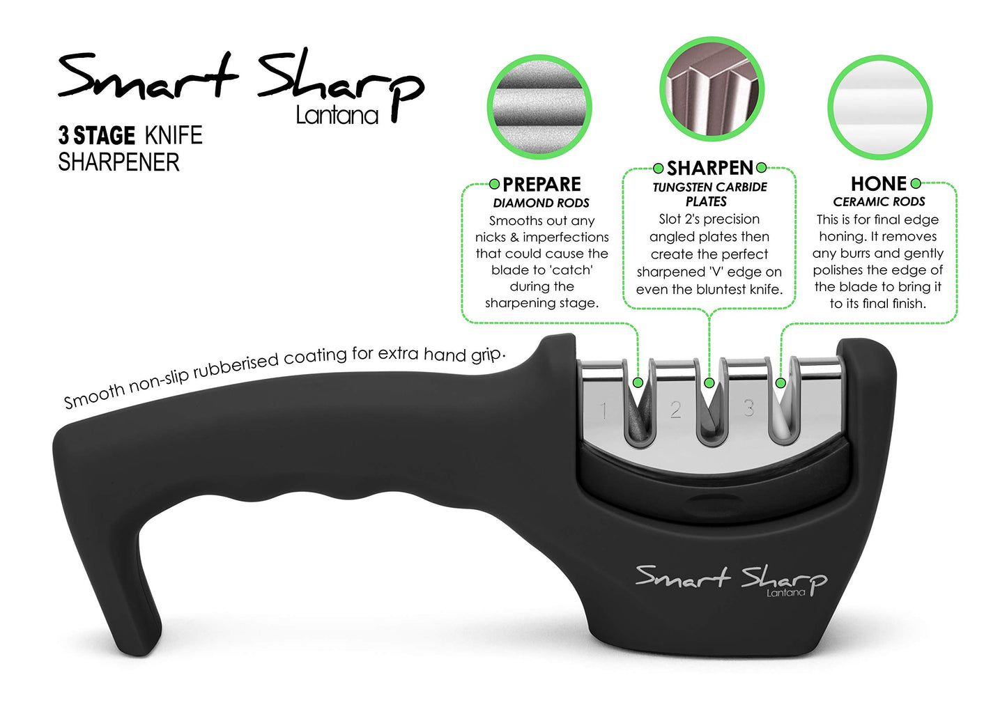 - Lantana Smart Sharp Knife Sharpener | Professional 3 Stage Manual Sharpener For Sharpening Kitchen Knives -