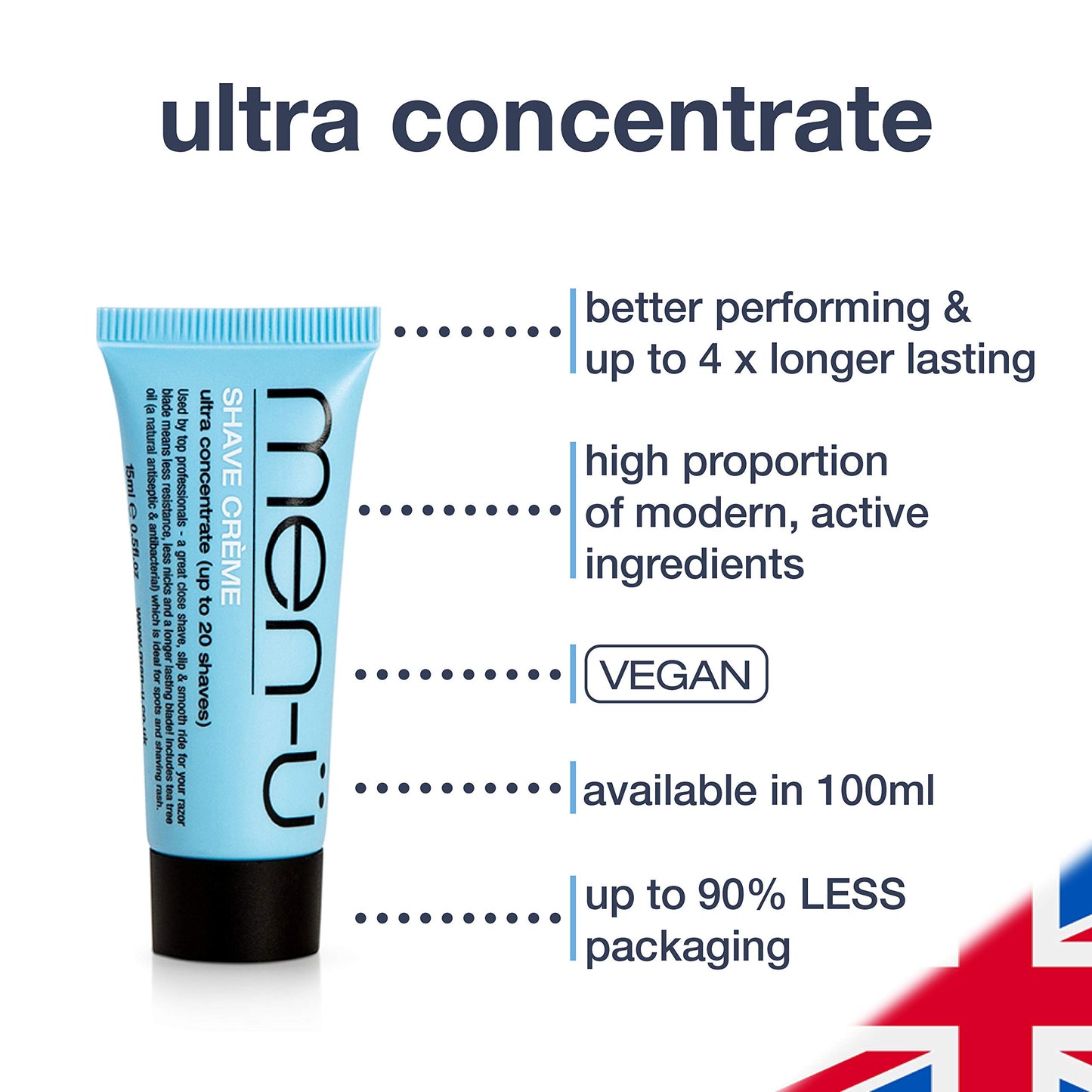 - men-ü High-Performance Shaving Cream | 15ml w/UP TO 20 SHAVES -