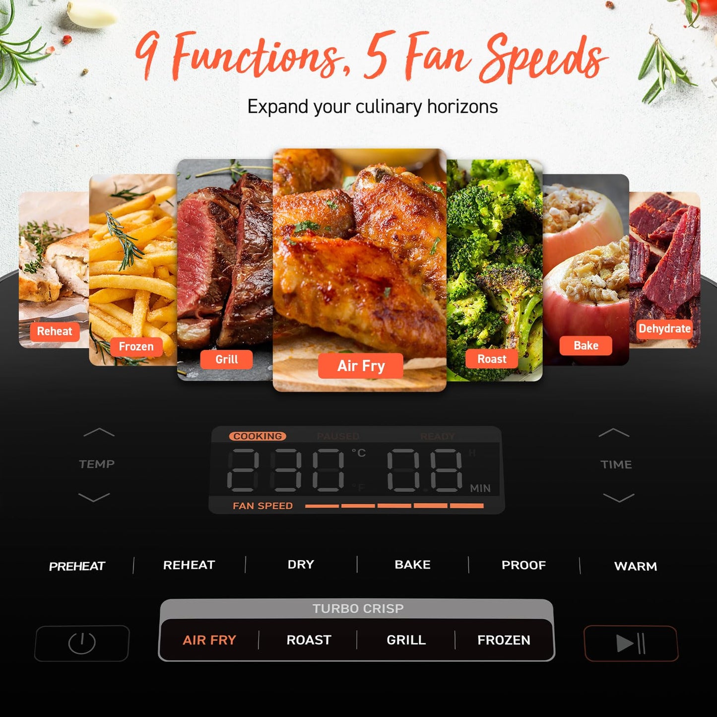 COSORI Air Fryer TurboBlaze, 6L Compact Design, 9 Functions with 5 Auto Fan Speeds Airflow System, Fast and Energy Saving, 30ā to 230ā, Quiet, 110+ Recipes, Oil Free, Non-stick, Dishwasher Safe
