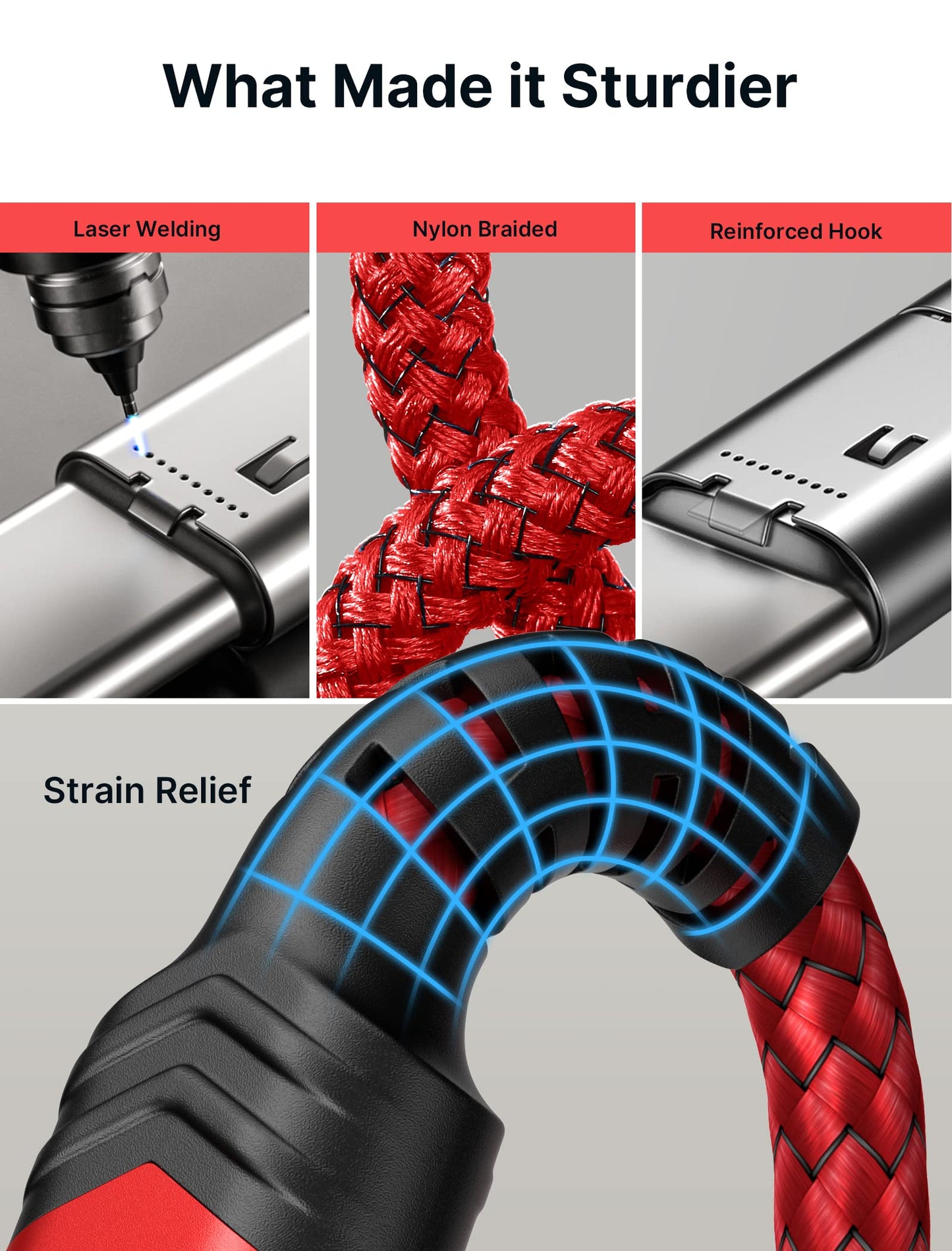 - JSAUX USB C Cable (2m 2-Pack) |  3.1A Fast Charging | Type C Fast Charger Cable -