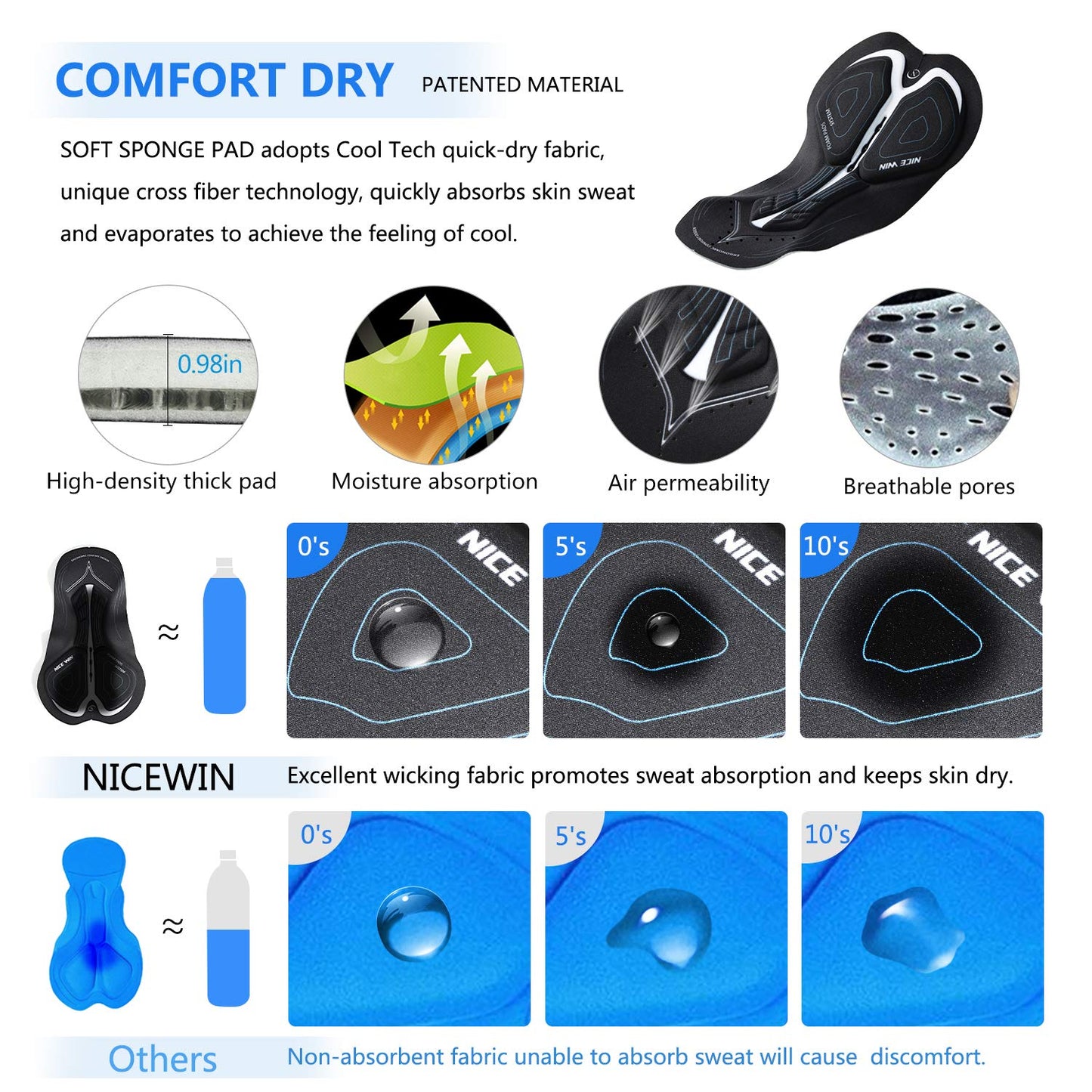 - NICEWIN Men’s Cycling Shorts | 3D Padded Quick-Dry Half Pants -