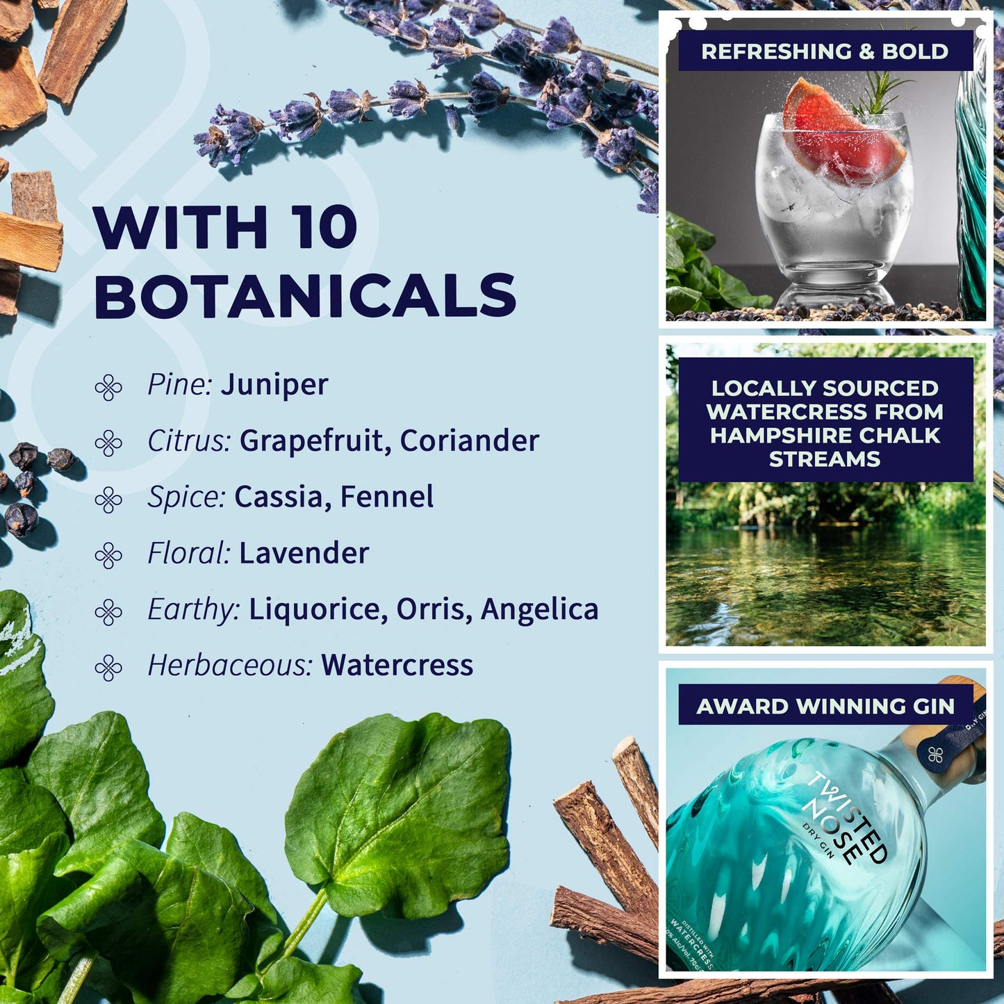 - Twisted Nose Premium Dry Gin | World Gin Award Winner | 70cl Gin Bottle -