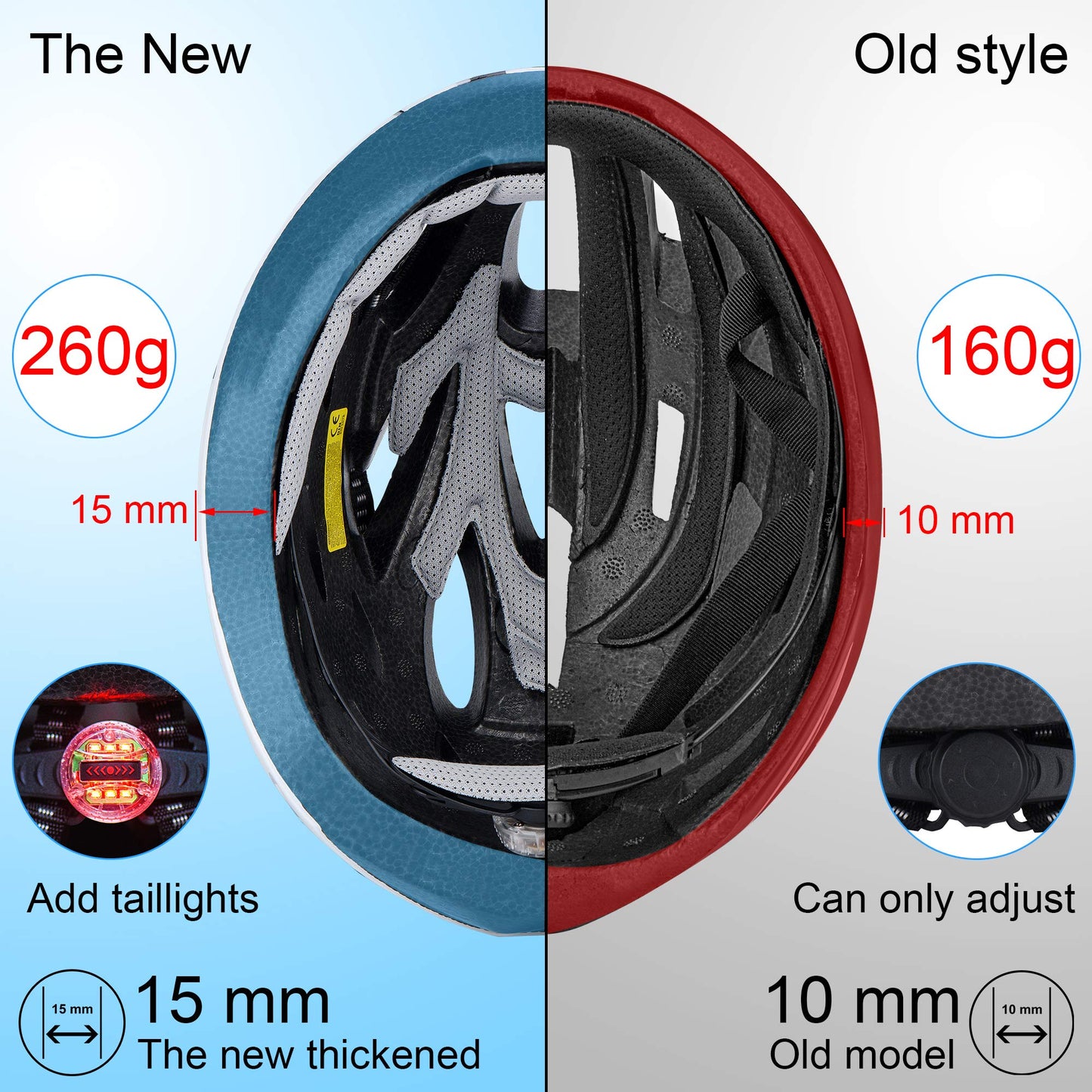 - uwyelect Adult Bike Helmet with LED Light -