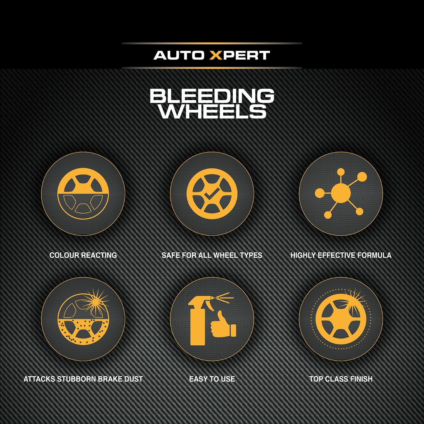 Auto Xpert Bleeding Wheels | 500ml | Fast Acting Car Wheel Cleaner | Extreme Iron Contamination Fallout Remover | pH Neutral | Safe on All Vehicle Surfaces | Alloy Wheel Cleaner | Easy To Use