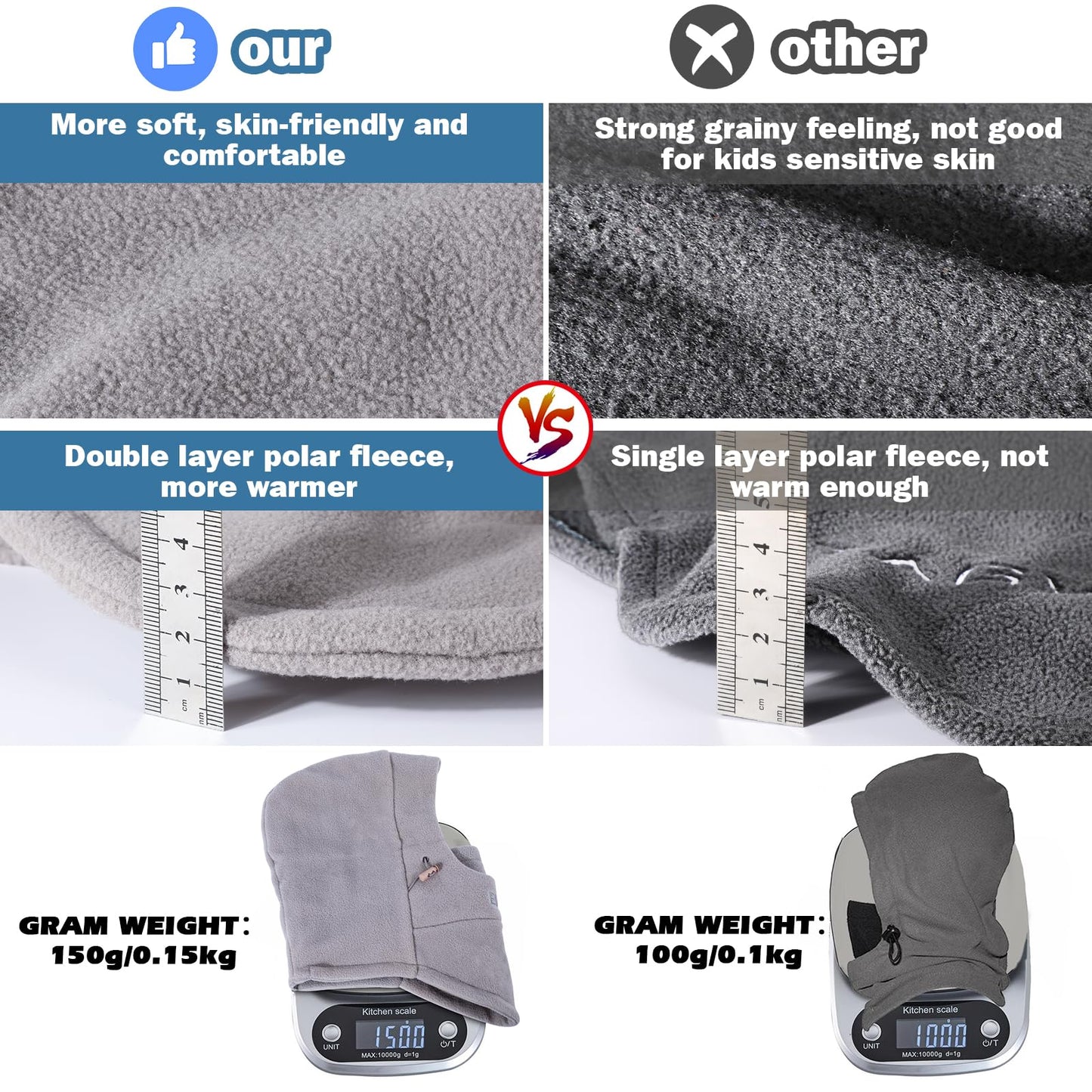 AYPOW Kids Winter Thermal Fleece Balaclava, Multifunctional Windproof Adjustable Face Cover Ski Mask, Warm Fleece Hat Cap Hood Neck Warmer Scarf for Boys Girls Cycling Skating Hiking Outdoor Sports