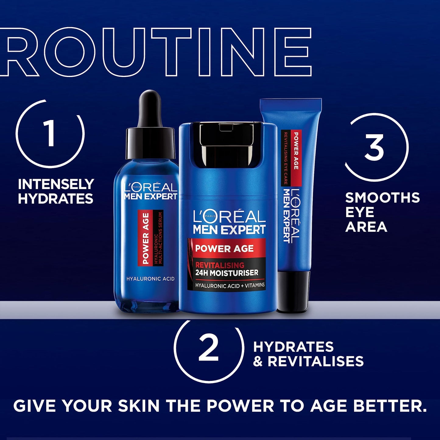 - L'Oréal Men Expert Men's Eye Cream | Hyaluronic Acid Eye Care for Ageing, For Dry & Dull Skin -