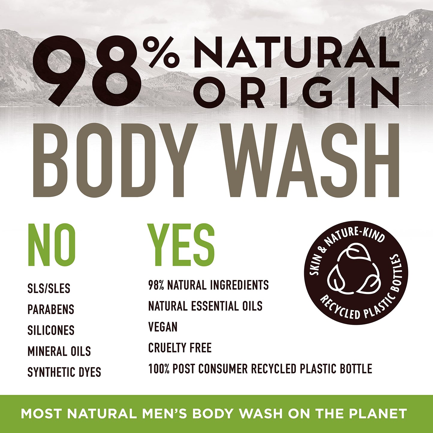 - MAN ALIVE Shower Gel for men | 500ml mens body wash & face wash -