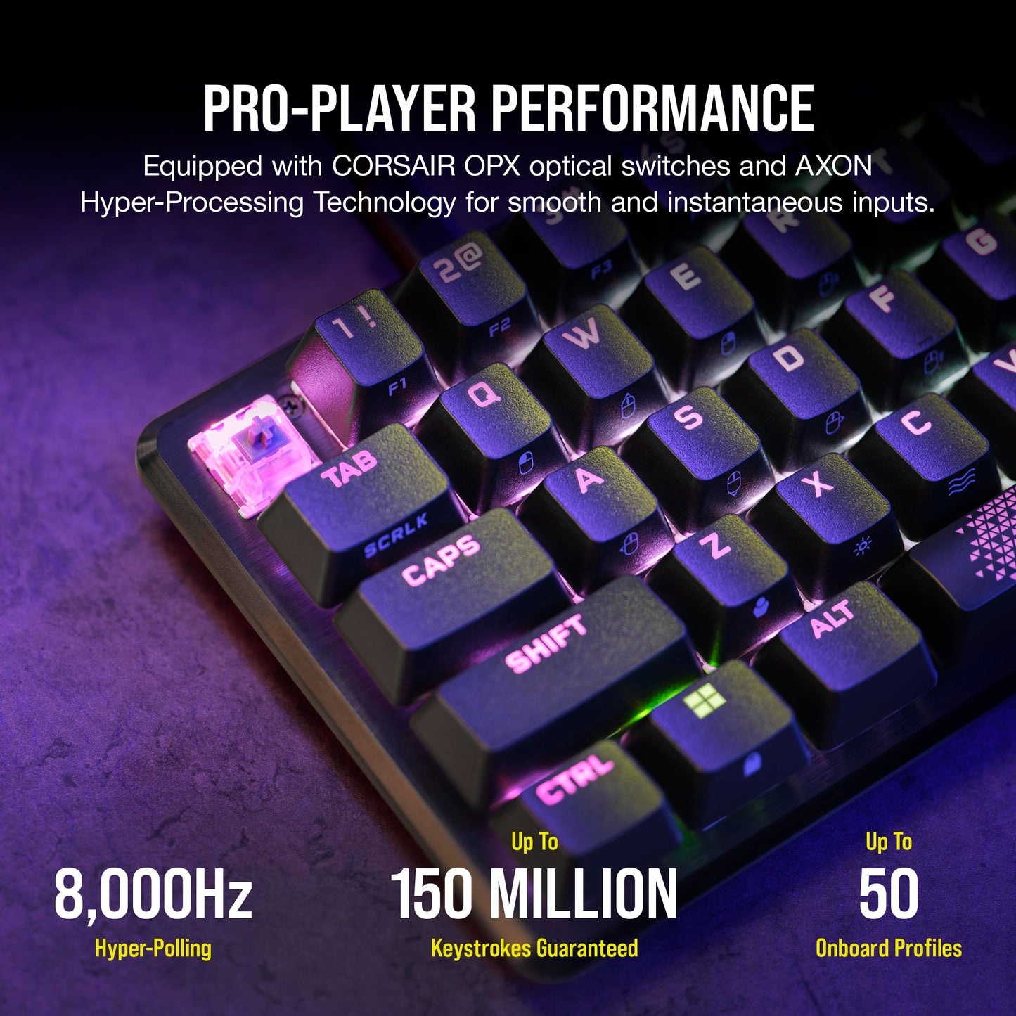 CORSAIR K65 PRO MINI RGB 65% Optical-Mechanical Wired Gaming Keyboard – OPX Linear Switches – PBT Double-Shot Keycaps – iCUE Compatible – PC, PS5, PS4, Xbox – QWERTY UK – Black