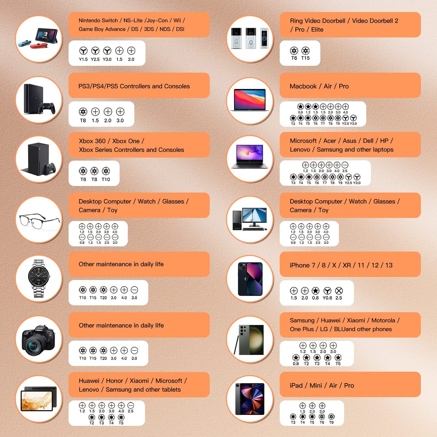 - JOREST 38Pcs Precision Screwdriver Set | Tool Kit With Security Torx T5 T6 T8 T9 -