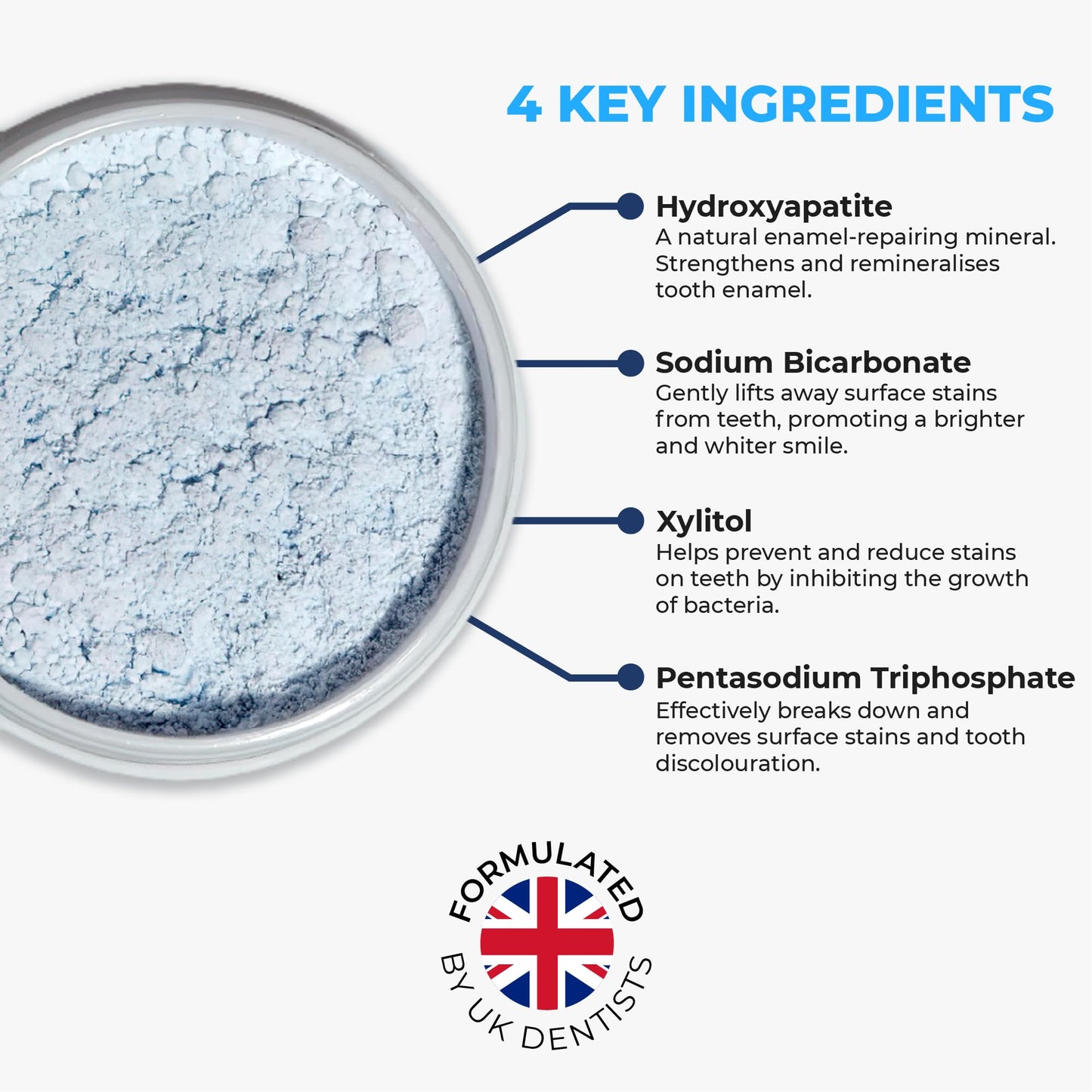 BetterWhite Teeth Whitening Powder - Dentist-Approved & Enamel-Safe | 6 Month Supply | Tea, Coffee, Wine & Smoking Stain Remover | Non-Sensitive Formula | Peroxide-Free | HAP, Baking Soda & Xylitol