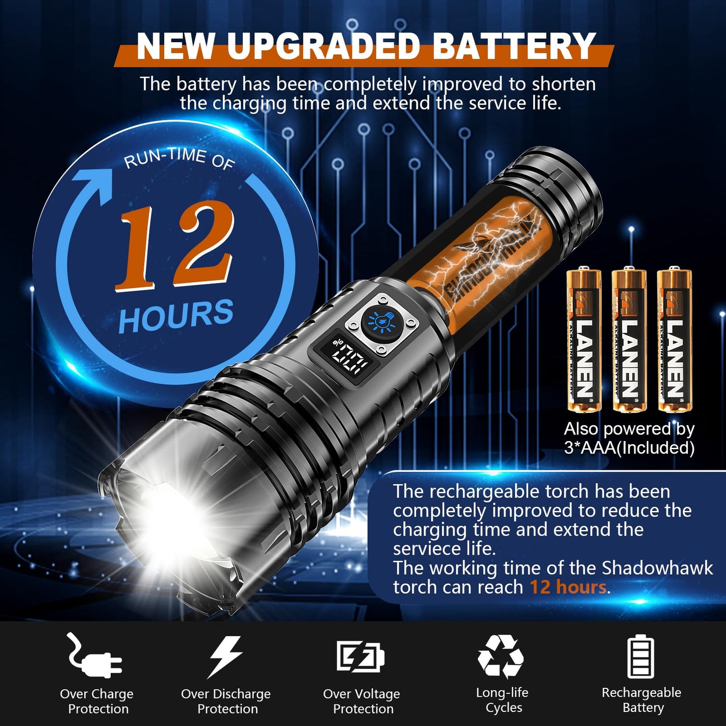 - Shadowhawk Torches LED|  Super Bright Rechargeable | Flashlight | 30000 Lumens -