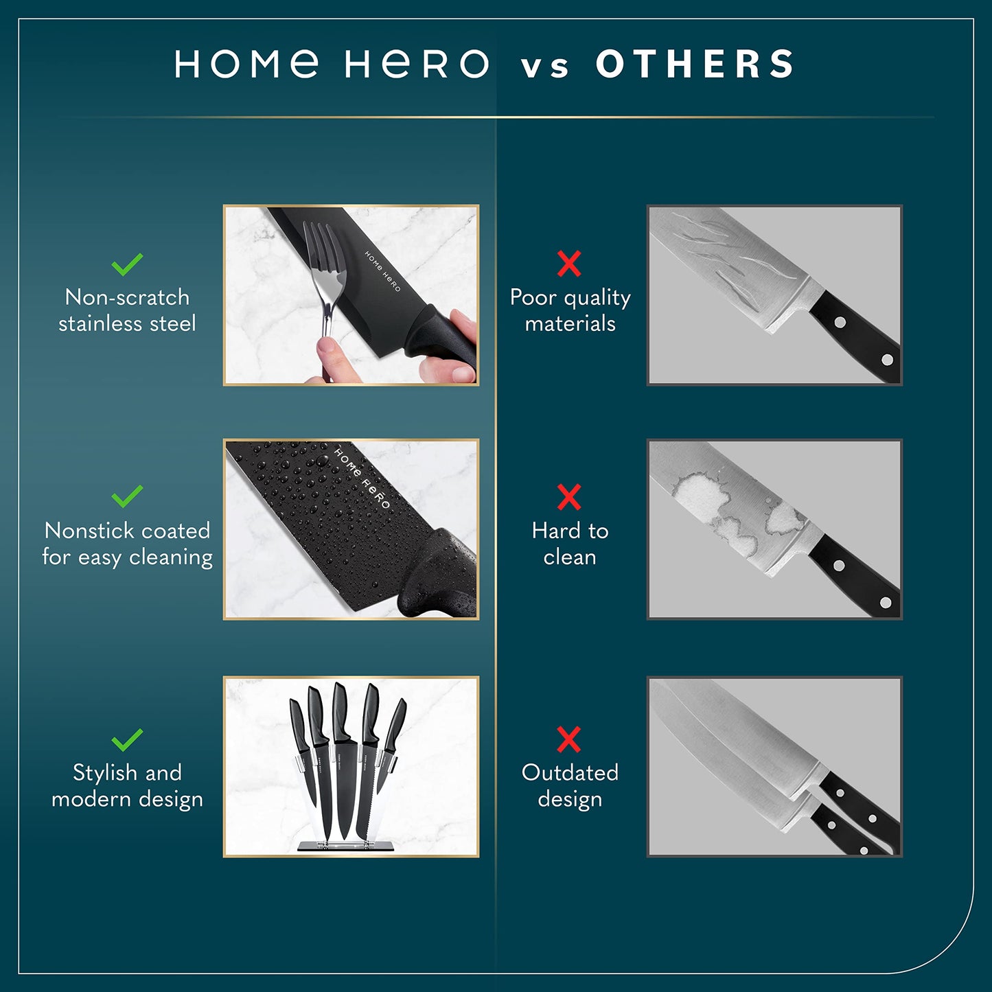 - Home Hero Ultra-Sharp Stainless Steel Kitchen Knife Set - Chef Knives Set (7 pcs Set -