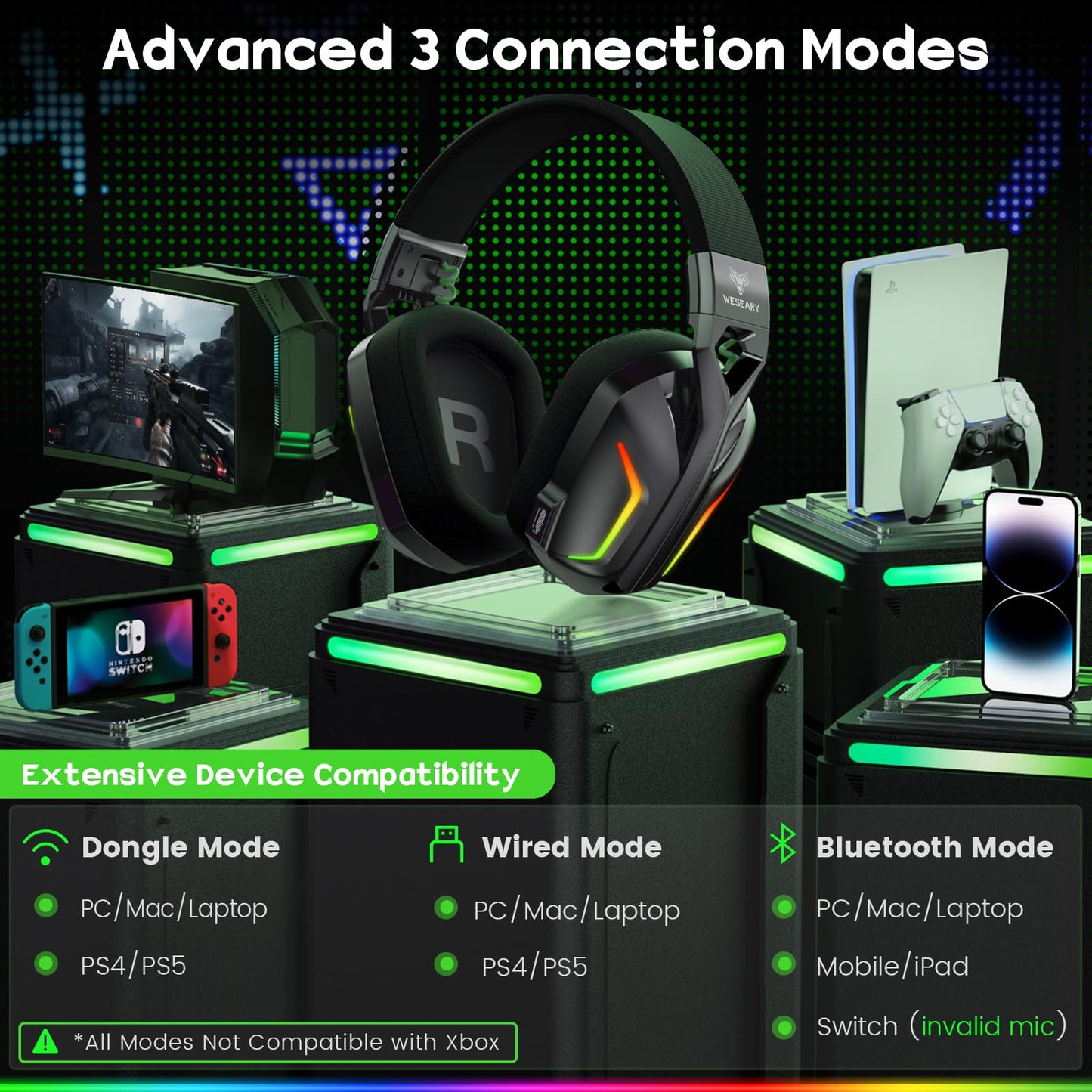 - WESEARY Wireless Gaming Headsets