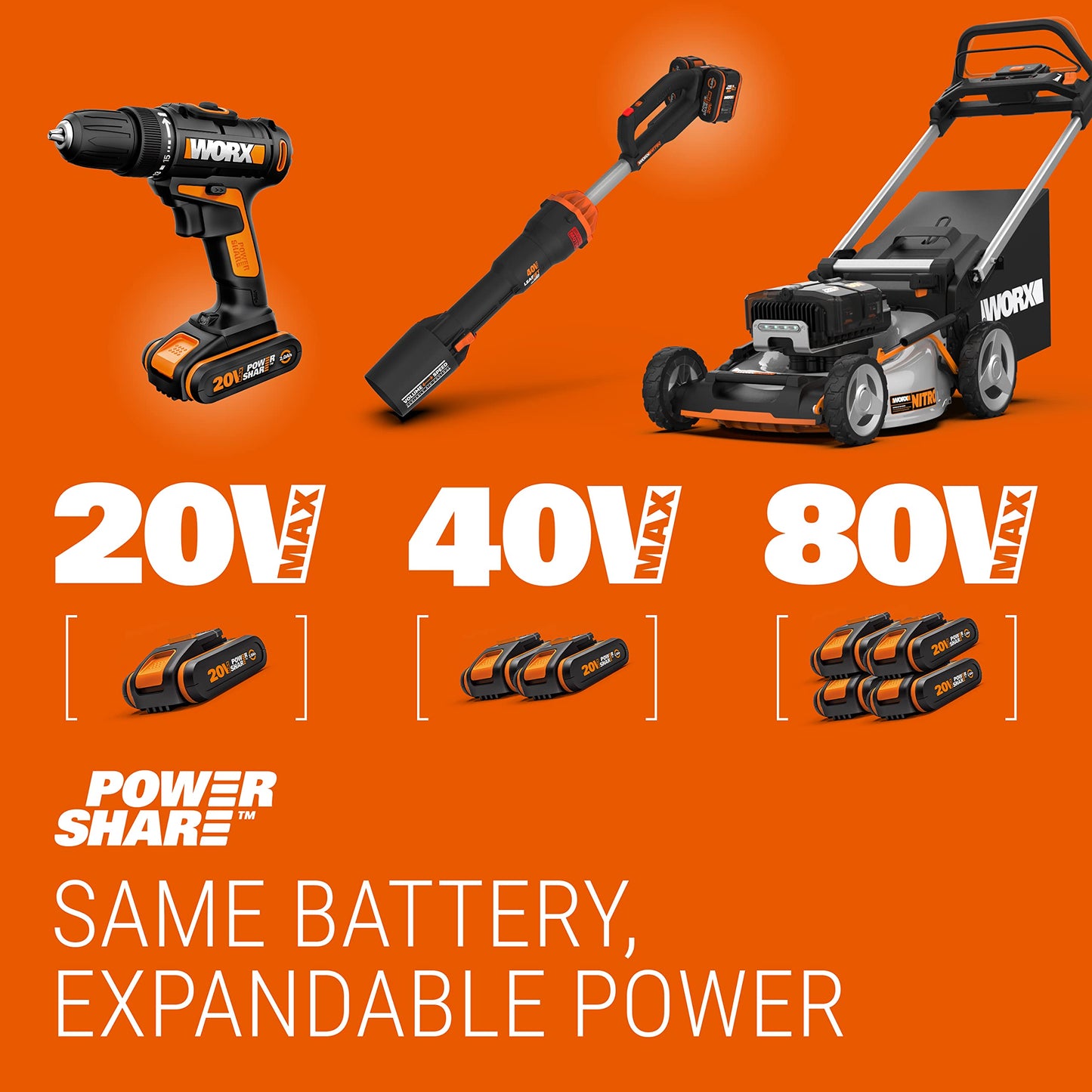 - Worx WX370.1 PowerShare 20V Cordless Combi Hammer Drill Kit with 2 Batteries