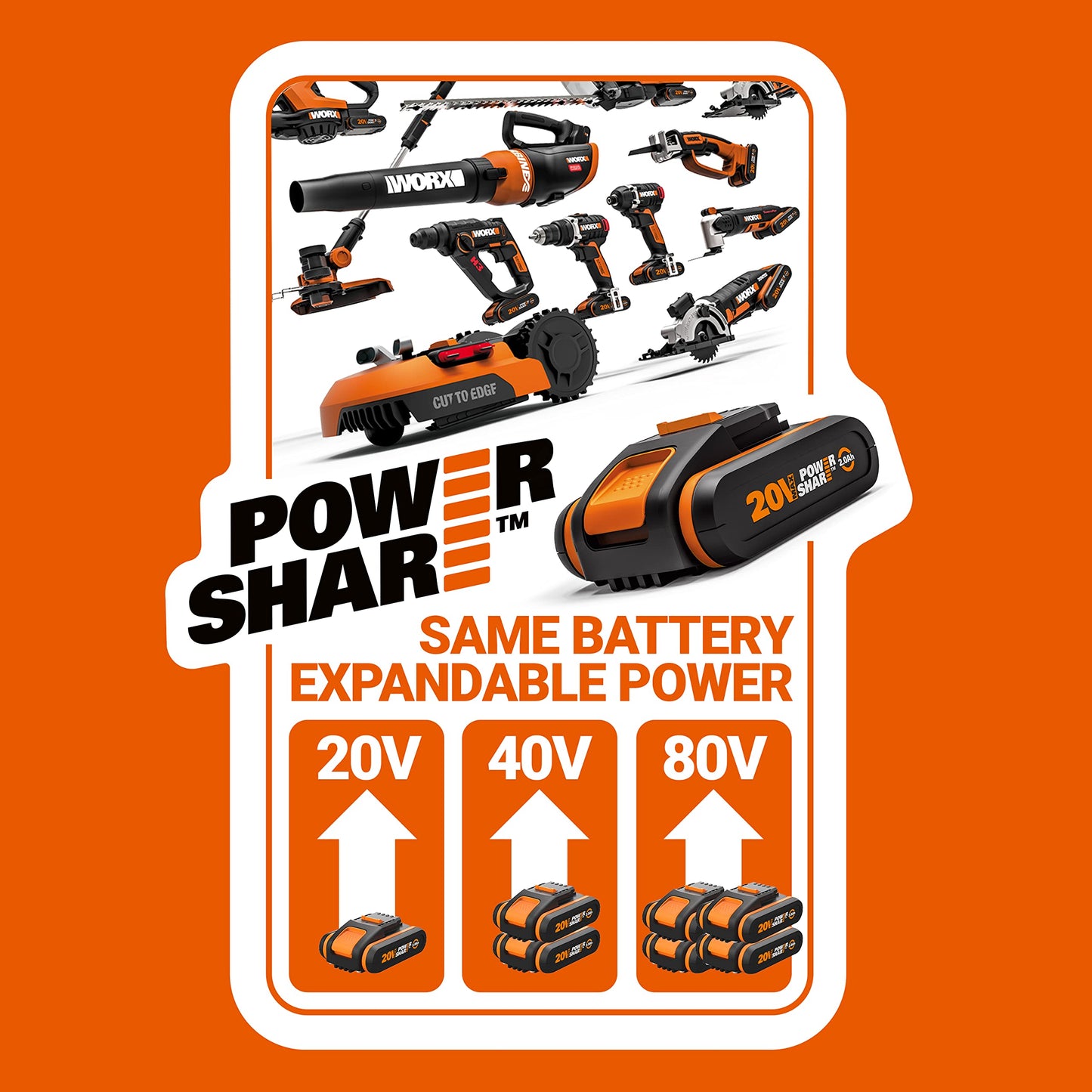 - Worx WX370.1 PowerShare 20V Cordless Combi Hammer Drill Kit with 2 Batteries