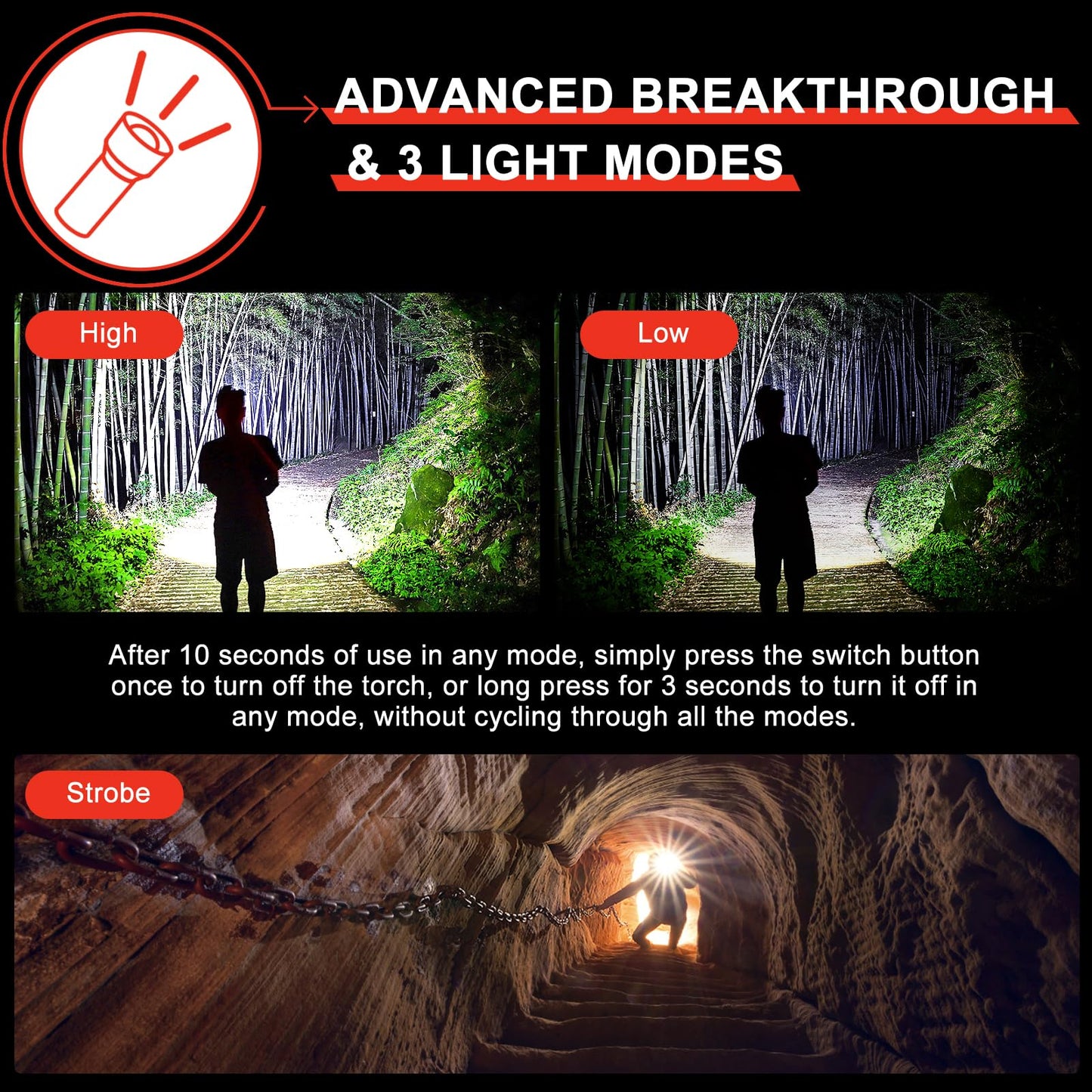 - WOWNIGHT Torches LED Super Bright Rechargeable, 30000 Lumens