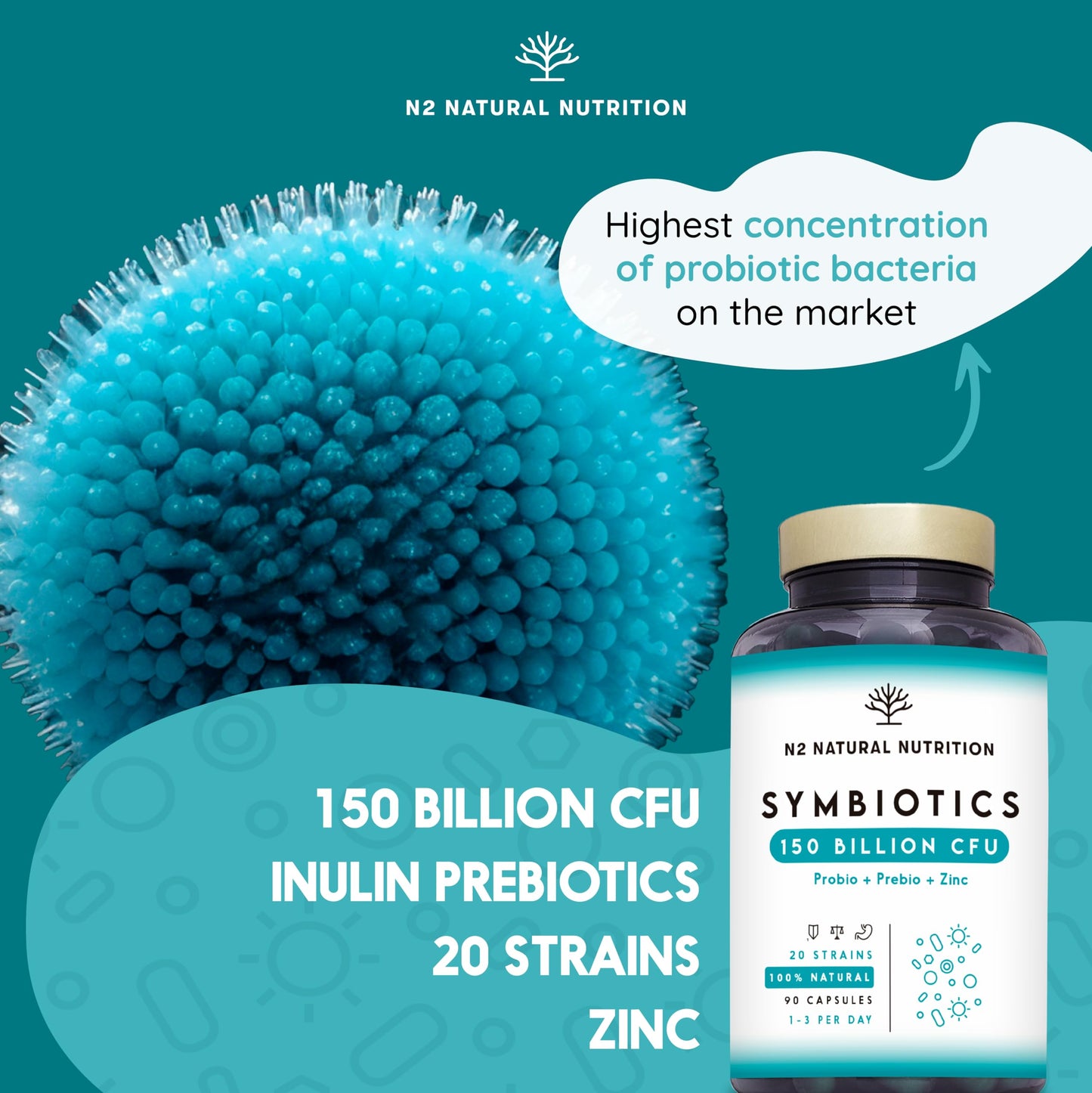 - Probiotics 400 Billion | CFU/gr* Shock Treatment with 20 Multi Strains -