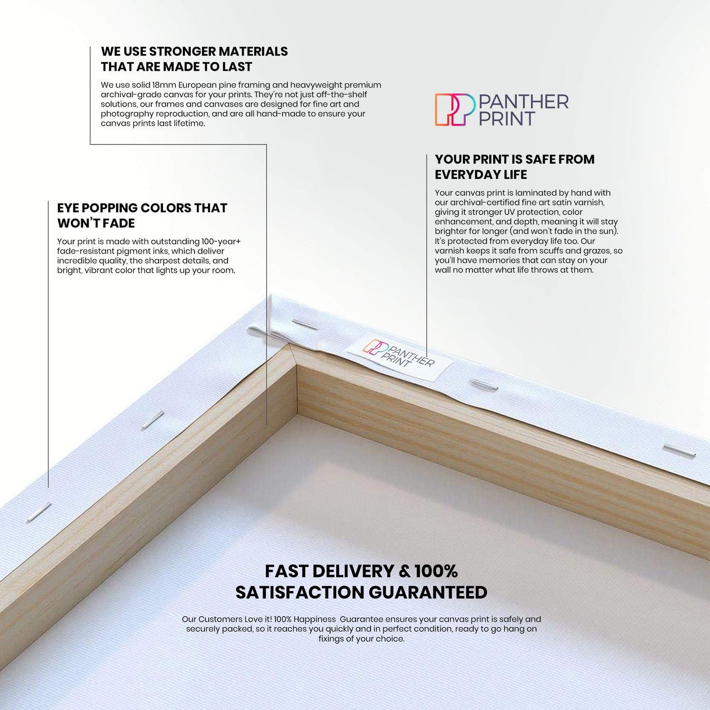 - Panther Print | Canvas Wall Art | Beautiful Living Room & Bedroom Framed Art -