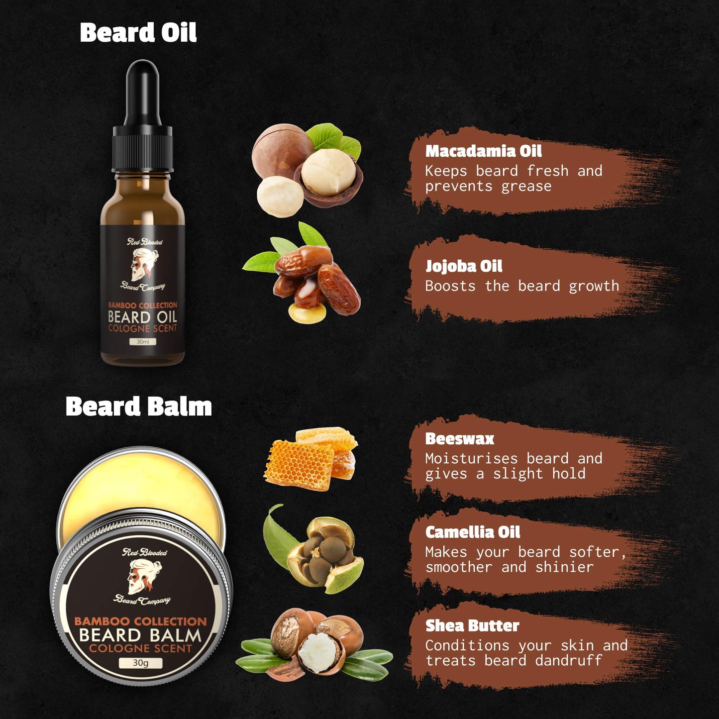 - Red-Blooded Beard Growth Kit | Beard Roller + Beard Oil + Beard Balm -