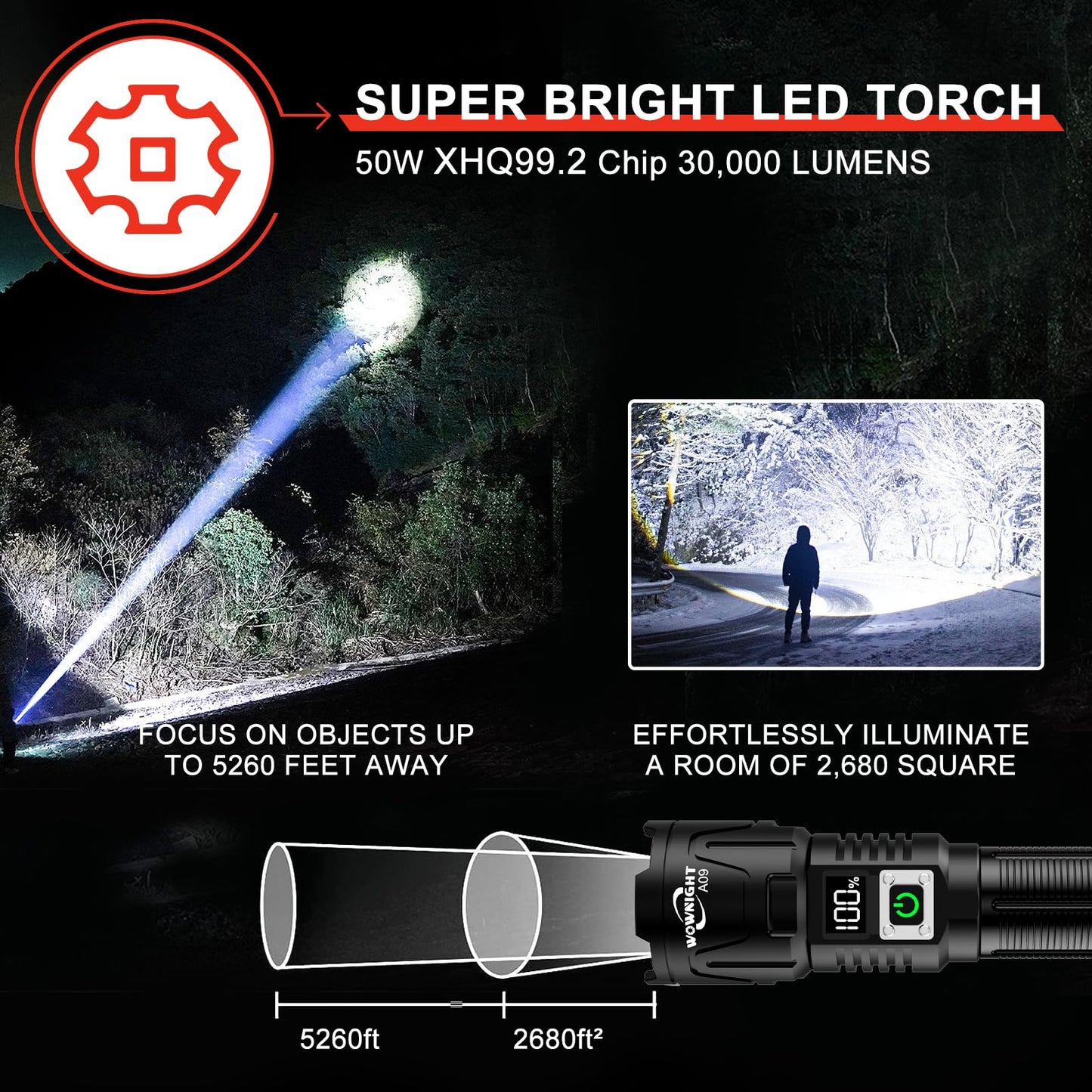 - WOWNIGHT Torches LED Super Bright Rechargeable, 30000 Lumens