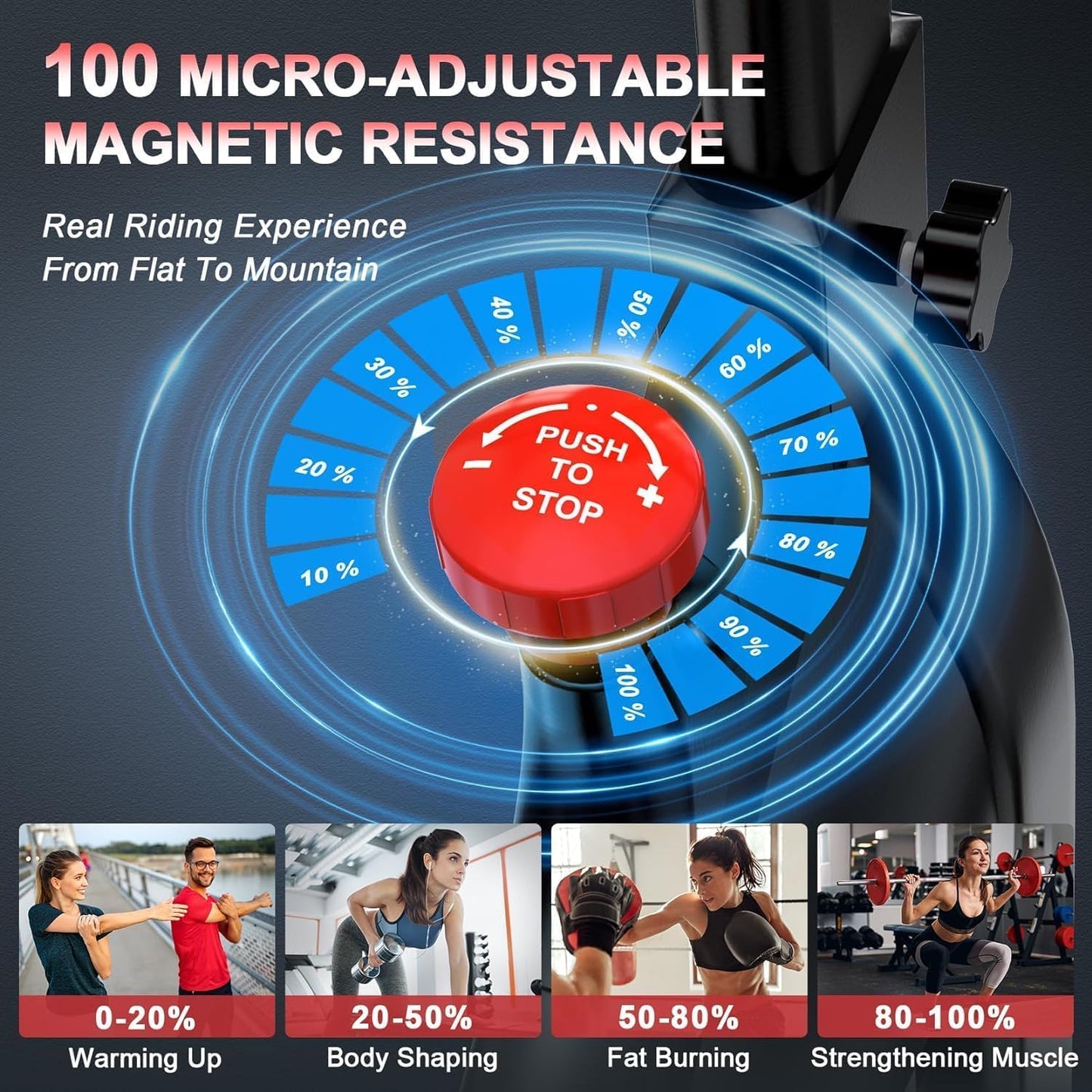 - Dripex Exercise Bike for Home Use | Magnetic Resistance Indoor Cycling Stationary Bike -