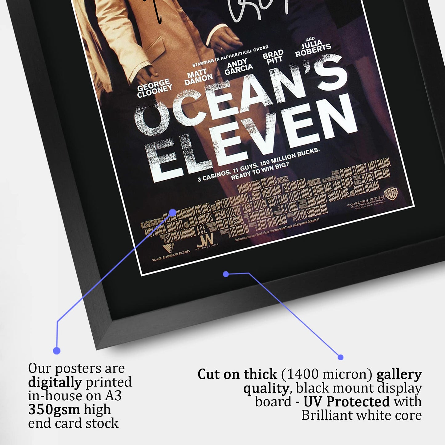 - HWC Trading A3 FR Oceans Eleven -