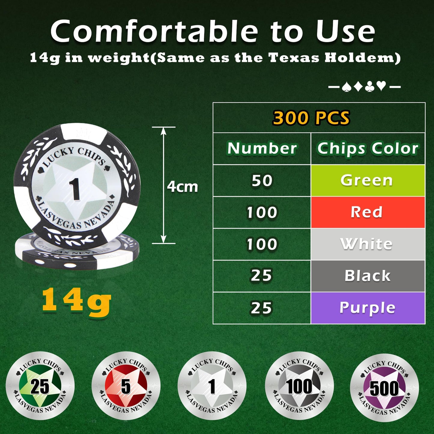 - ORIENTOOLS 300PCS Poker Chips Set | 2 Decks of Playing Cards, Dealer, Blind, Dice -