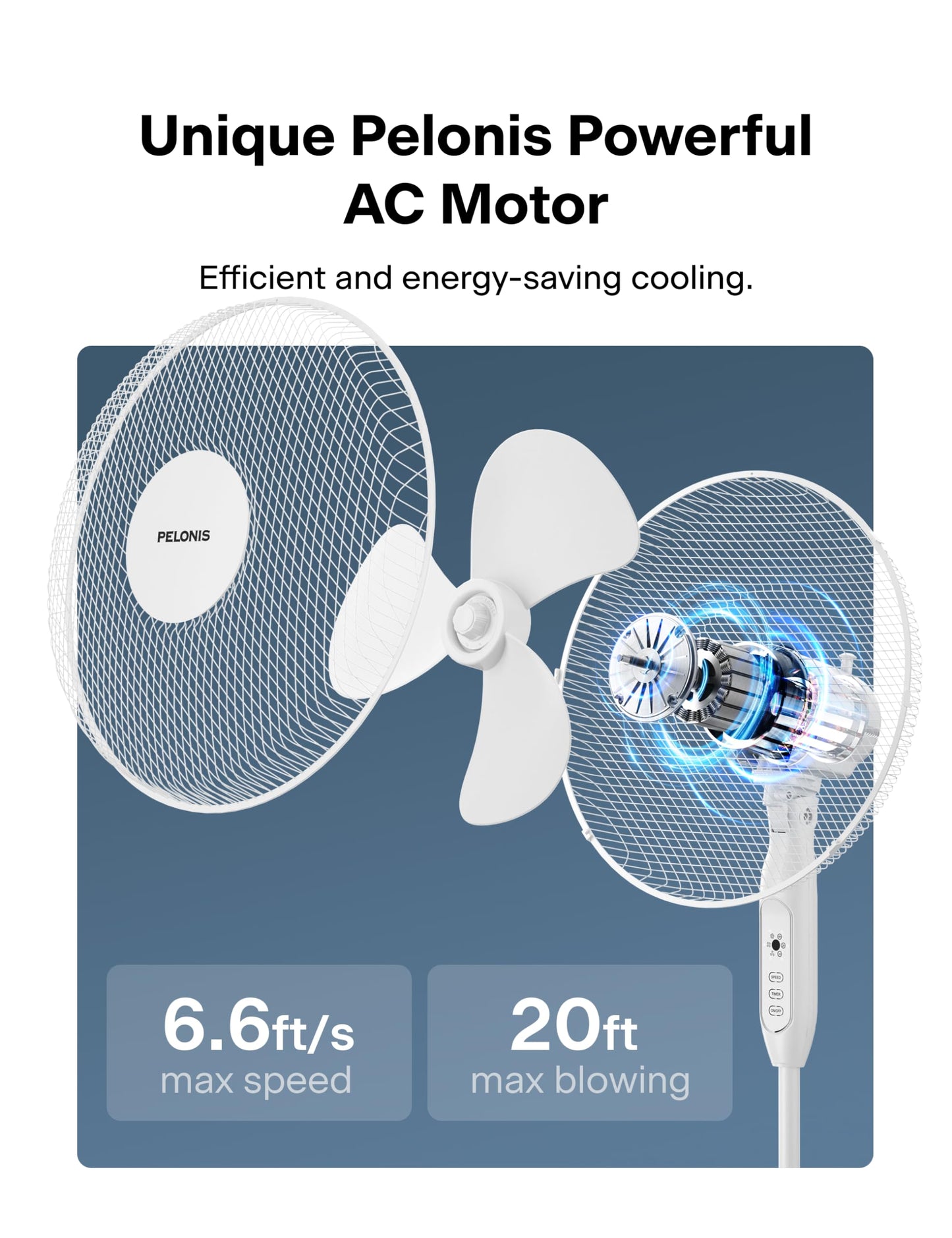 - Pelonis 16-Inch Pedestal Fan with Remote Control and LED Display | 4 Operational Modes -