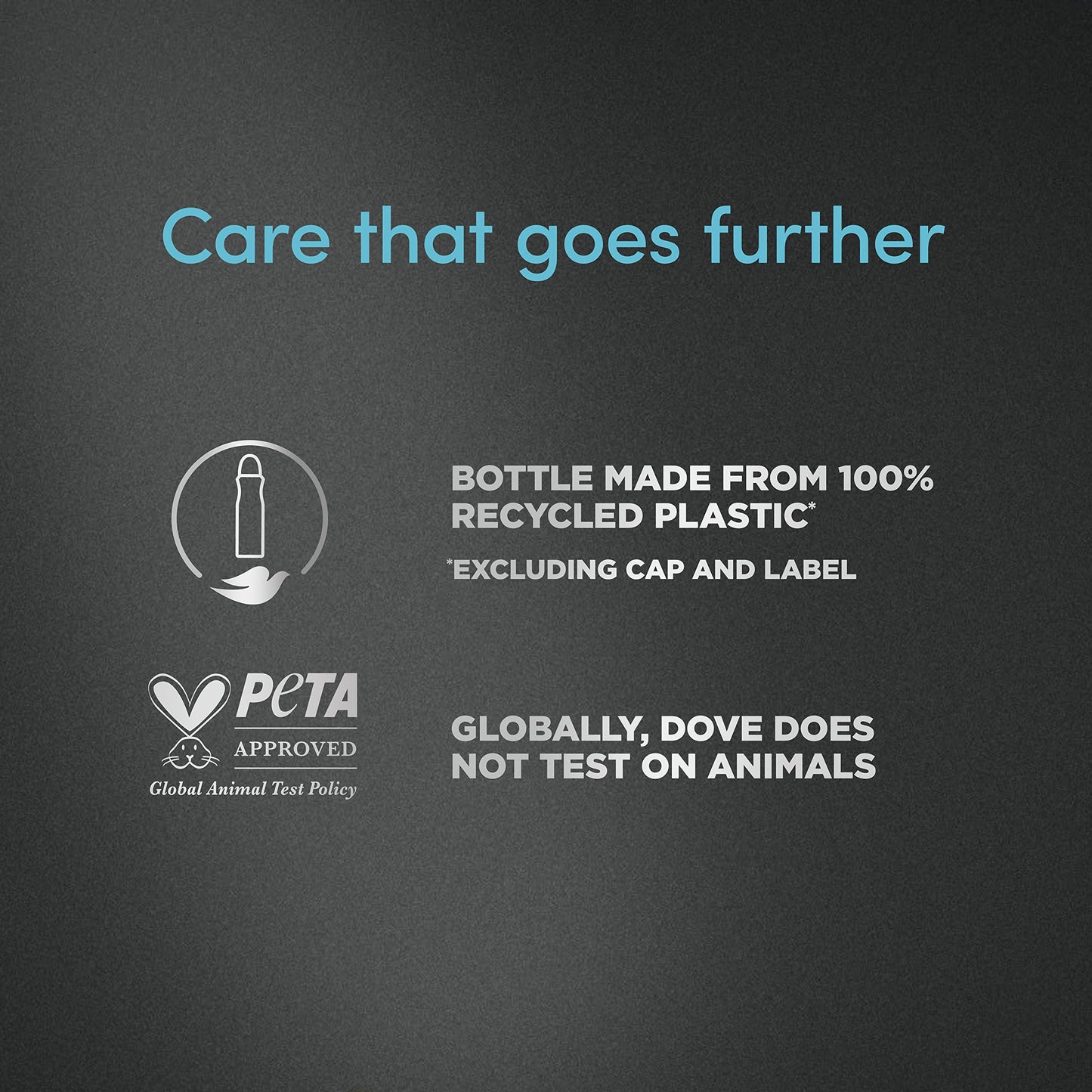 - DOVE MEN + CARE CLEAN COMFORT BODYWASH | 250ML -