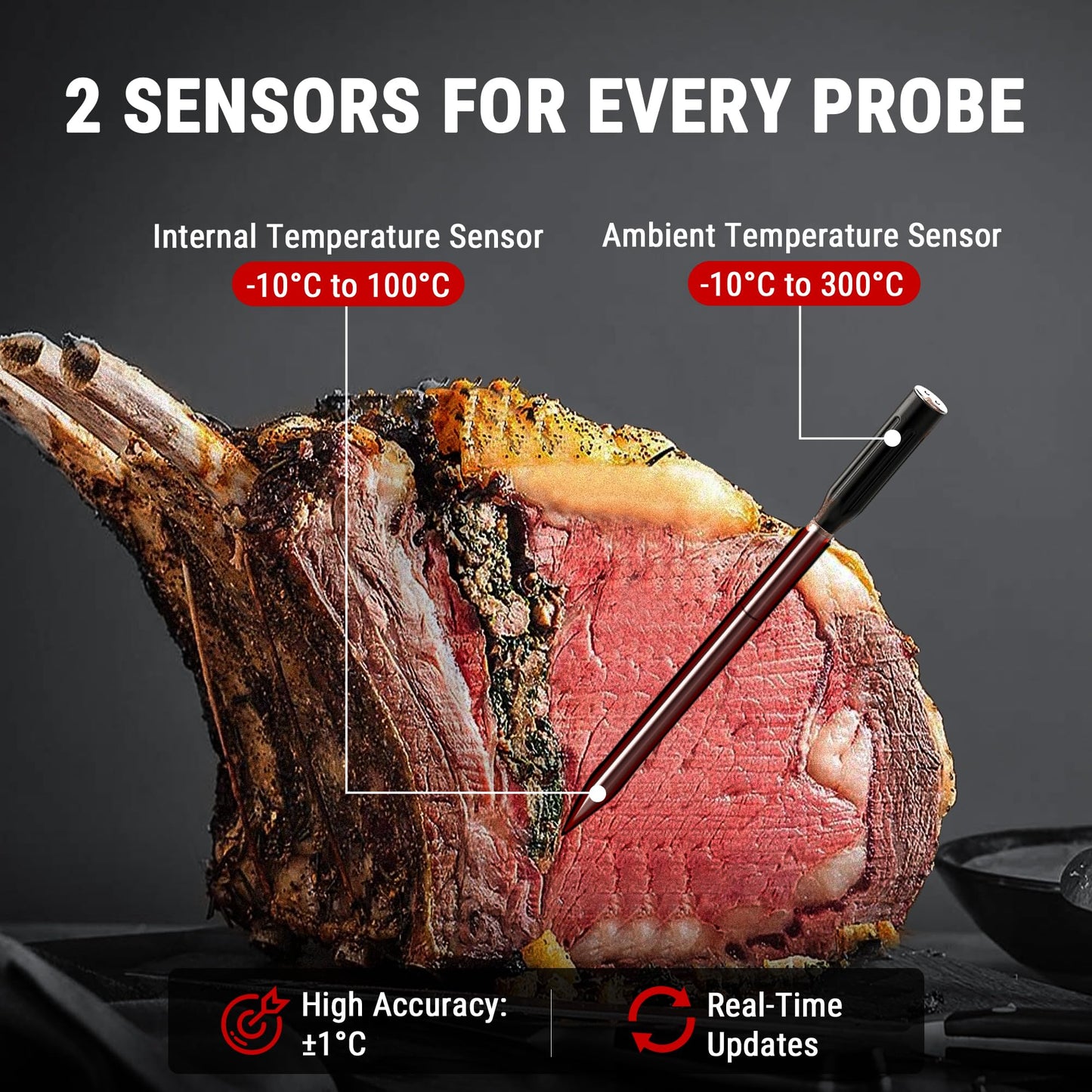 - ThermoPro Twin TempSpike | 150m Range | Truly Wireless Meat Thermometer -