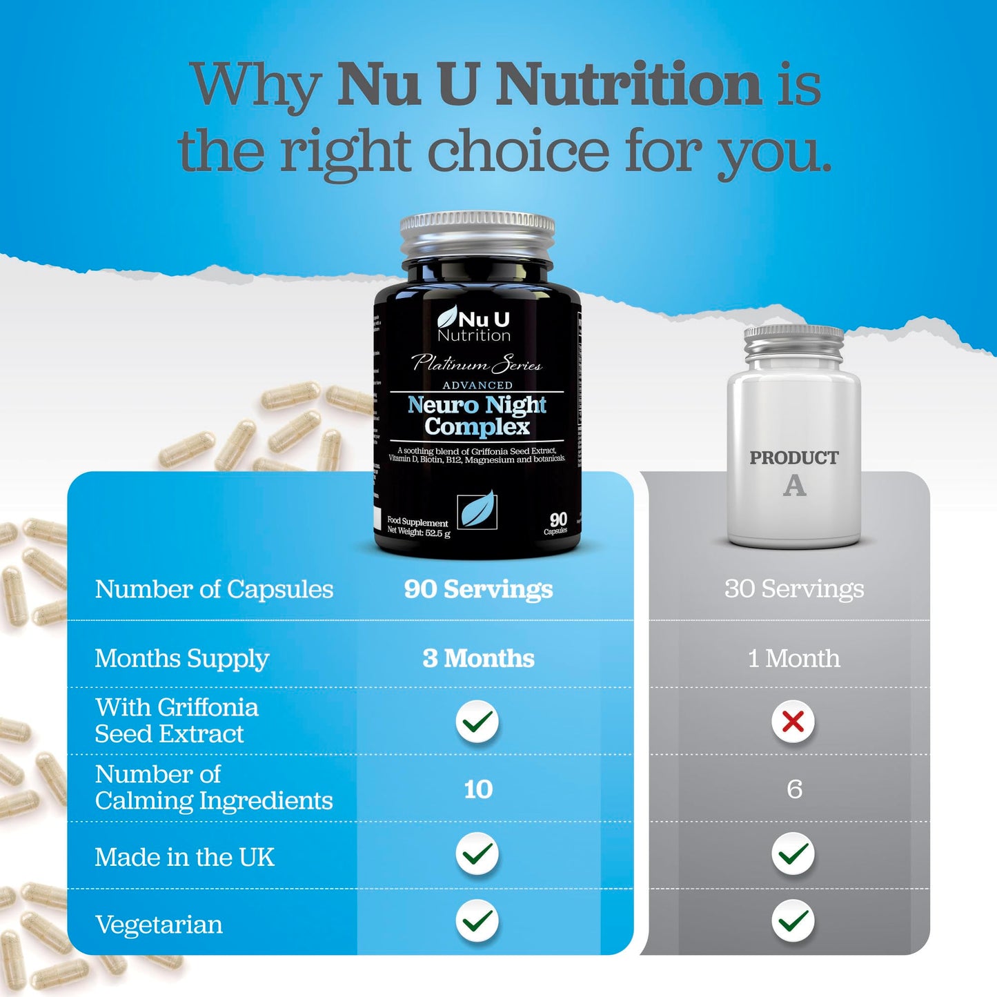 - Neuro Night Sleeping Aid with Griffonia Seed Extract | 90 Vegetarian Capsules -