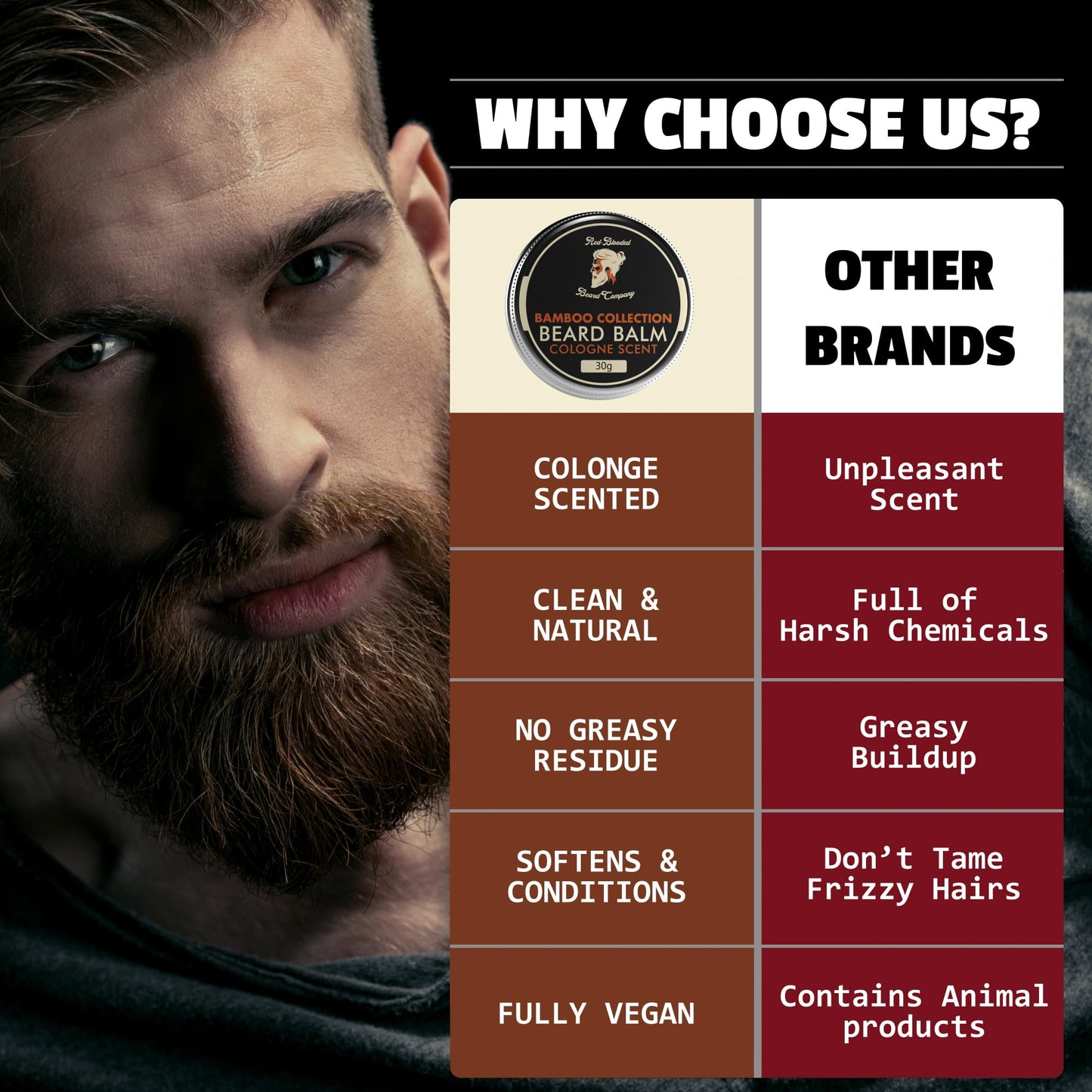 - Red-Blooded Beard Balm For Men  | Cologne Scent With Organic Jojoba Oil -