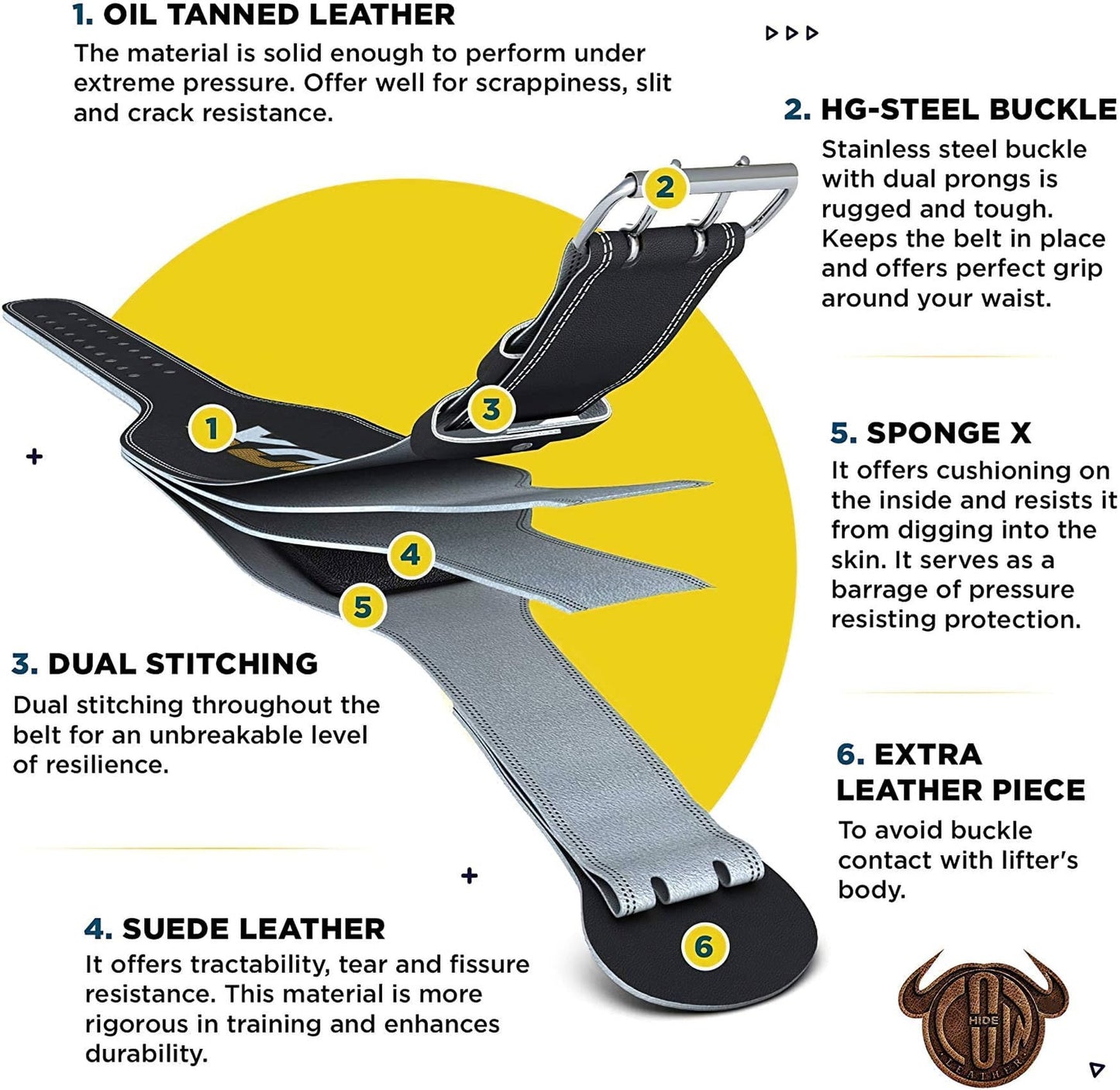 - RDX Weight Lifting Belt for Fitness | Gym | Adjustable Leather Belt -