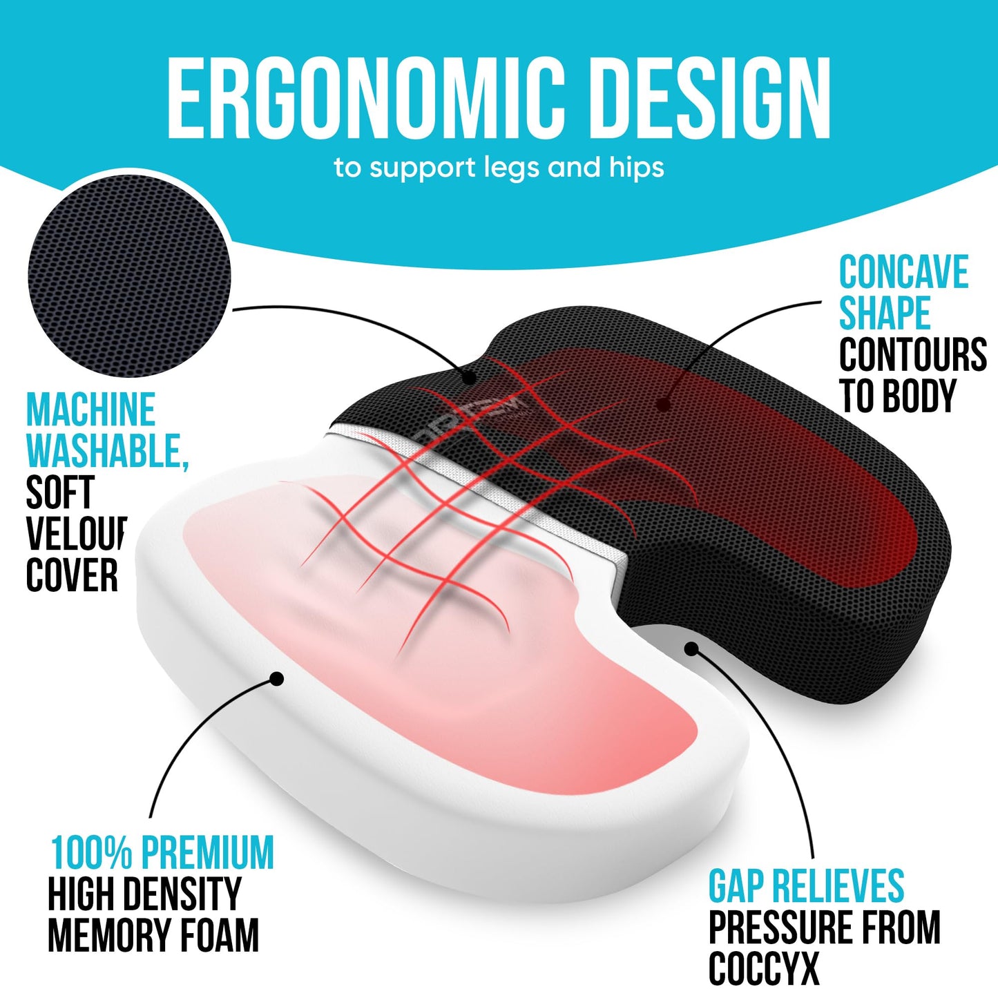 - FORTEM Chair Cushion | Seat Cushion for Office Chair | Lumbar Support Pillow for Chair -