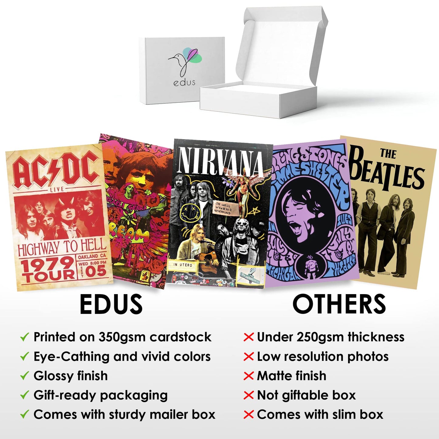 - EDUS 54PCS Vintage Rock Wall Collage Kit | Nirvana/Band Posters | Retro Music Concert Album -