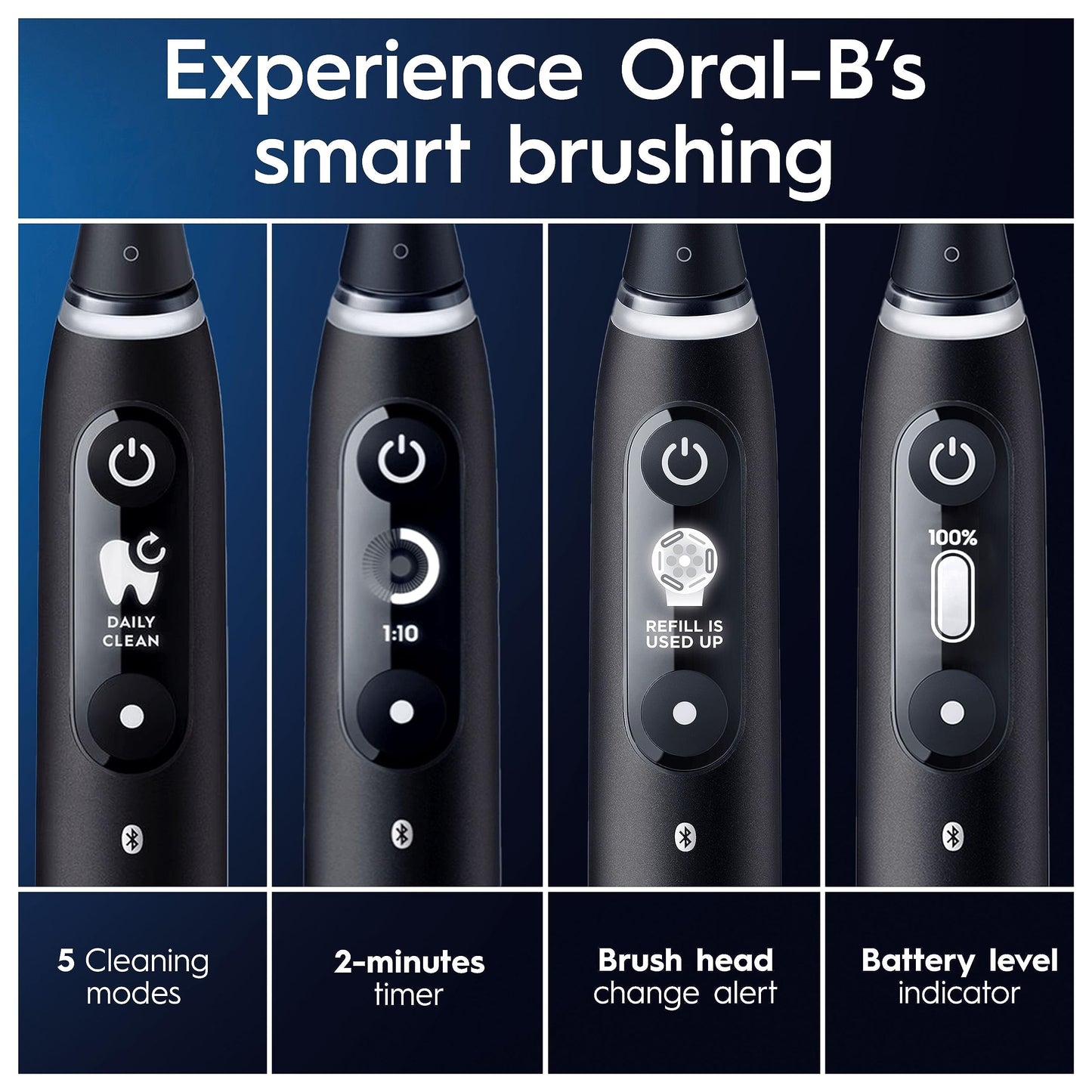 - Oral-B iO6 Electric Toothbrushes For Adults | 3 Toothbrush Heads | 5 Modes With Teeth Whitening -