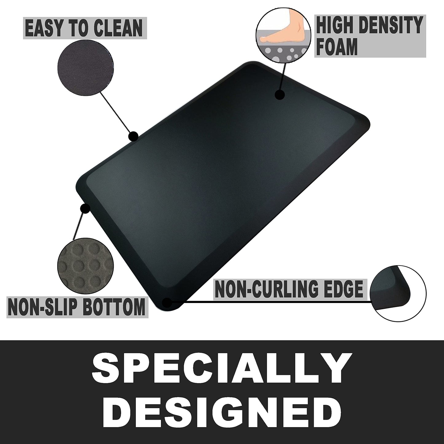 - 1" Extra Thick Anti Fatigue Floor Mat,Kitchen Mat, Standing Desk Mat – Comfort at Home, Office, Garage - Advanced PU Foam - NOT PVC!!!