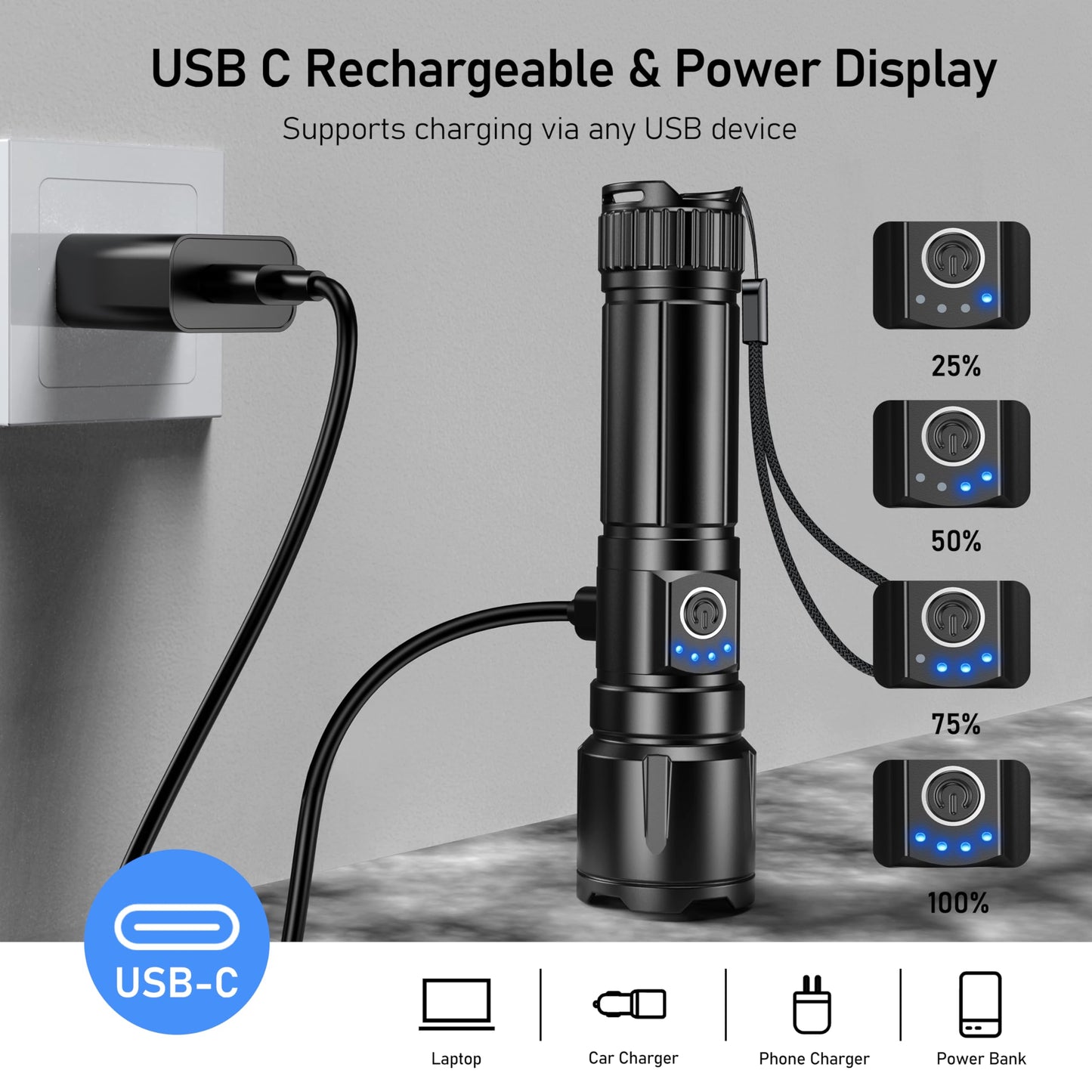 Blukar LED Torch, 20000 Lumens Super Bright Torches Led - Adjustable Focus, 5000 mAh, IP67 Waterproof, Powerful Long Lasting Handheld Flashlight for Power Cuts, Camping, Hiking, Emergency etc.