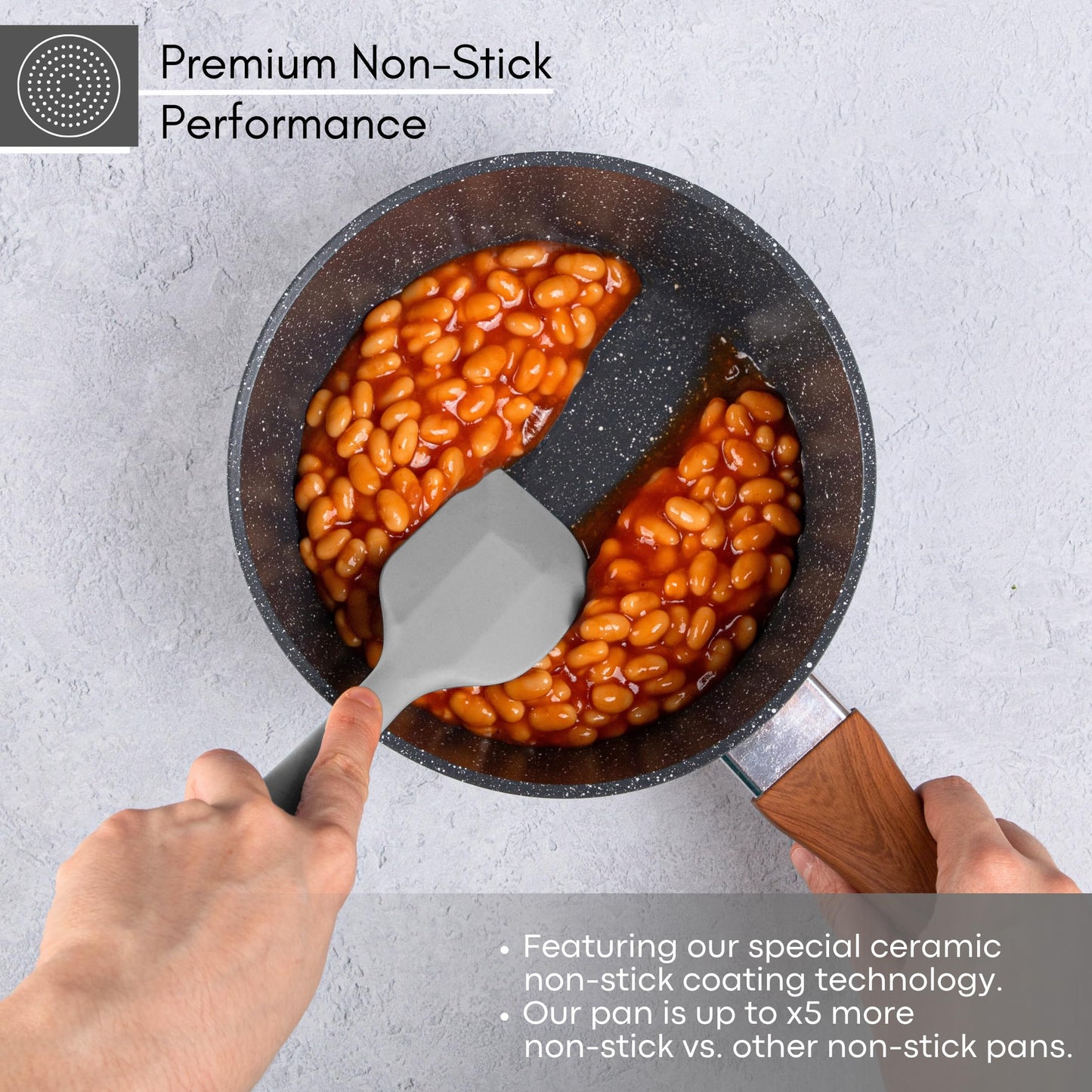 - Non Stick Saucepan Set  | Induction Saucepan with Lid –