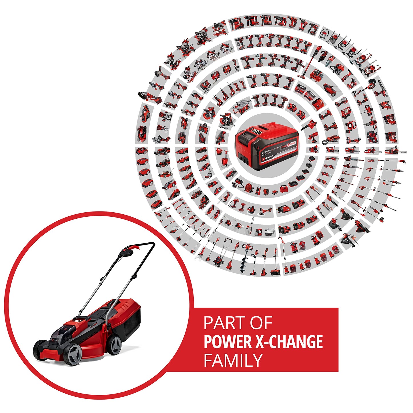 - Einhell Power X-Change 18/30 Cordless Lawnmower With Battery and Charger | 18V | Brushless Motor | 30cm Cutting Width | 25L Grass Box | 3 Cutting Heights -