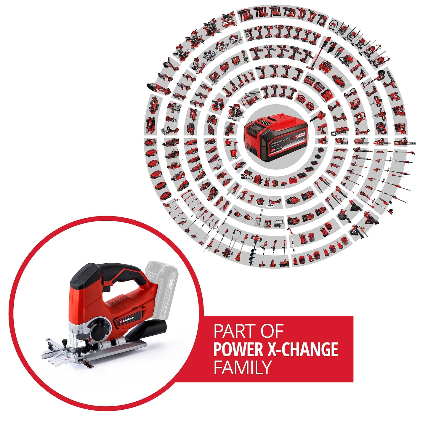 - Einhell Power X-Change 18V Cordless Jigsaw | Battery Powered Electric Saw -