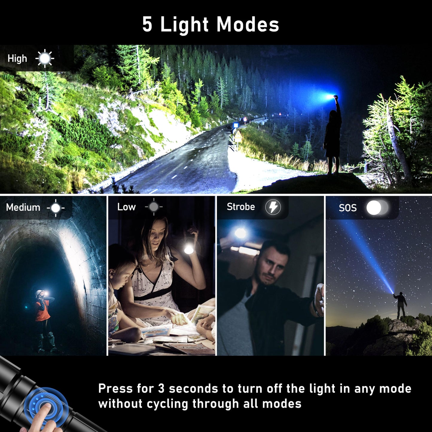 Blukar LED Torch, 20000 Lumens Super Bright Torches Led - Adjustable Focus, 5000 mAh, IP67 Waterproof, Powerful Long Lasting Handheld Flashlight for Power Cuts, Camping, Hiking, Emergency etc.