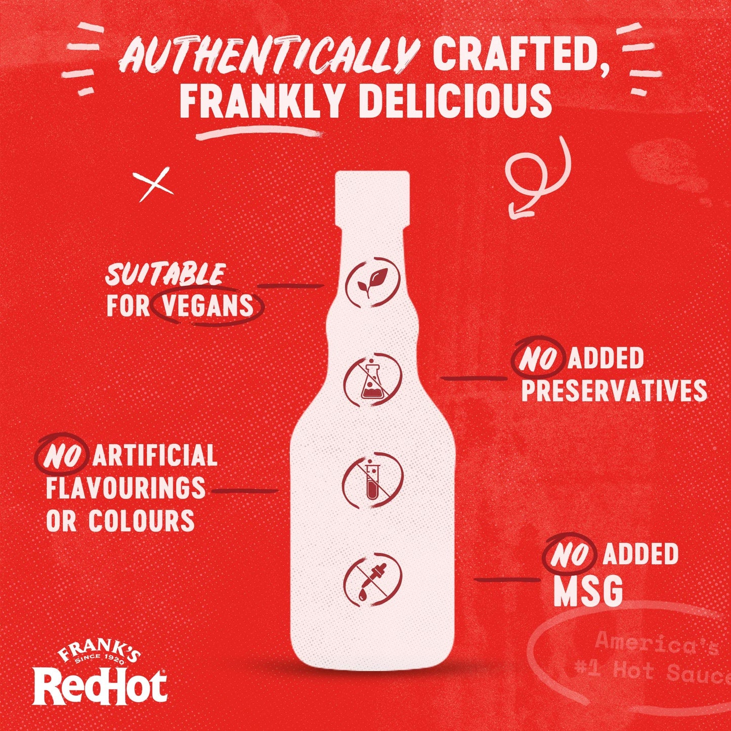 - Frank's RedHot Fire-Roasted Jalapeño Craft Hot Sauce 135 ML | Pack of 2 | Smokey Fiery Hot Chilli Sauce | Use as Condiment | for Veg & Non-Veg Cuisine | Perfect for Grilled Chicken, Nachos and Tacos -