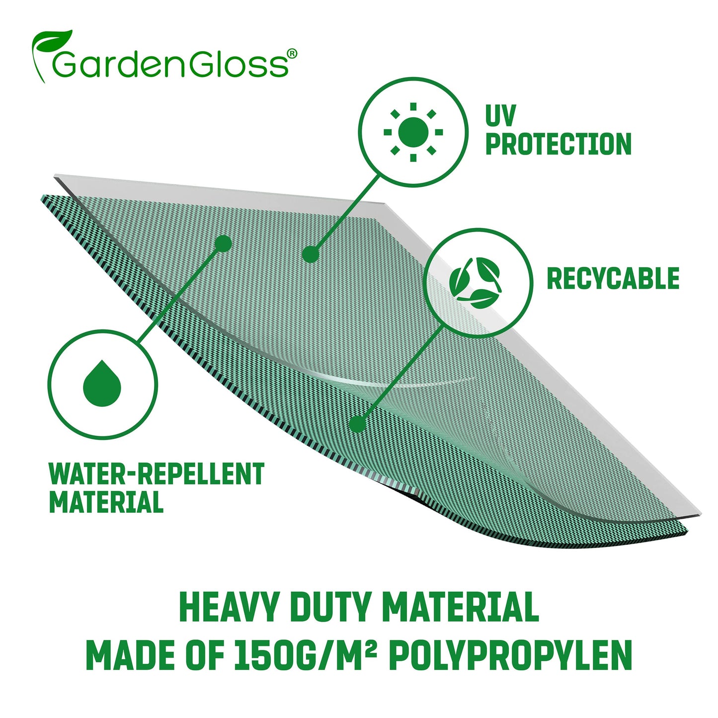 - GardenGloss® Garden Waste Bags Heavy Duty with Handles (3pcs) | 272L High Capacity Garden Bag | UV Stable and Water Repellent | Reusable -