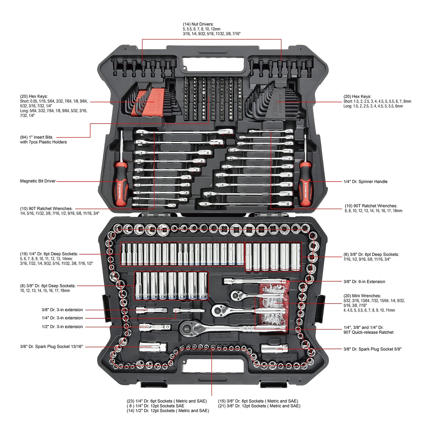 - STARWORK True Mechanic™ | 303-Piece Mechanics Tool Set | Socket Set -