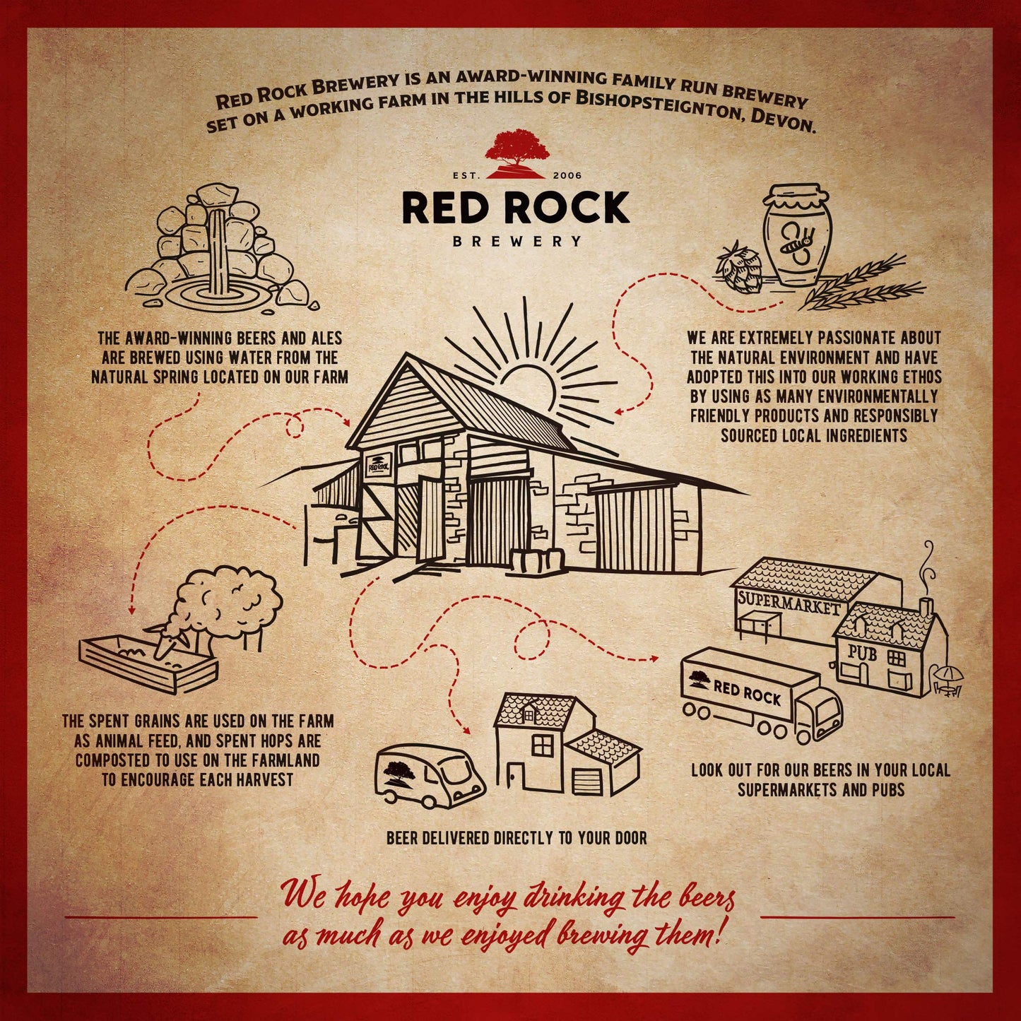 - Red Rock Brewery Craft Pilsner Lager | Case of 12x 500ml Bottles of British Beer -