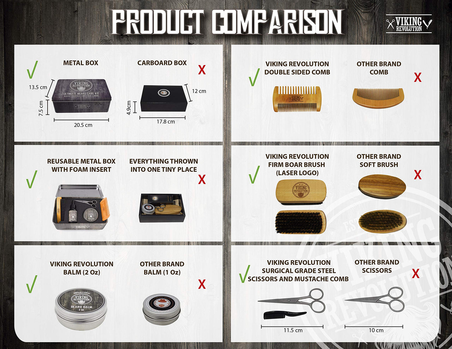 - Viking Revolution - Beard Grooming Kit for Men - Ultimate Beard Kit with 100% Boar Beard Brush -